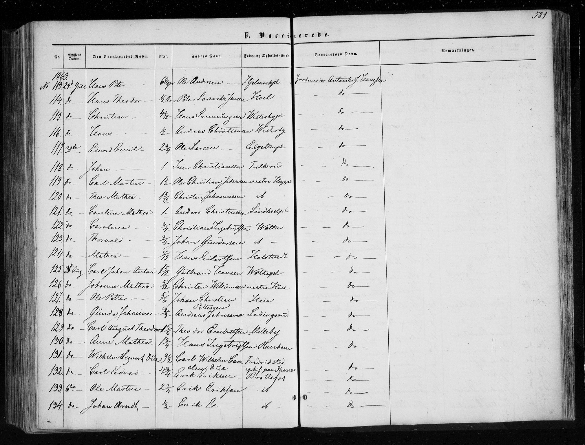 Eidsberg prestekontor Kirkebøker, AV/SAO-A-10905/F/Fa/L0010.b: Parish register (official) no. I 10B, 1857-1866, p. 521