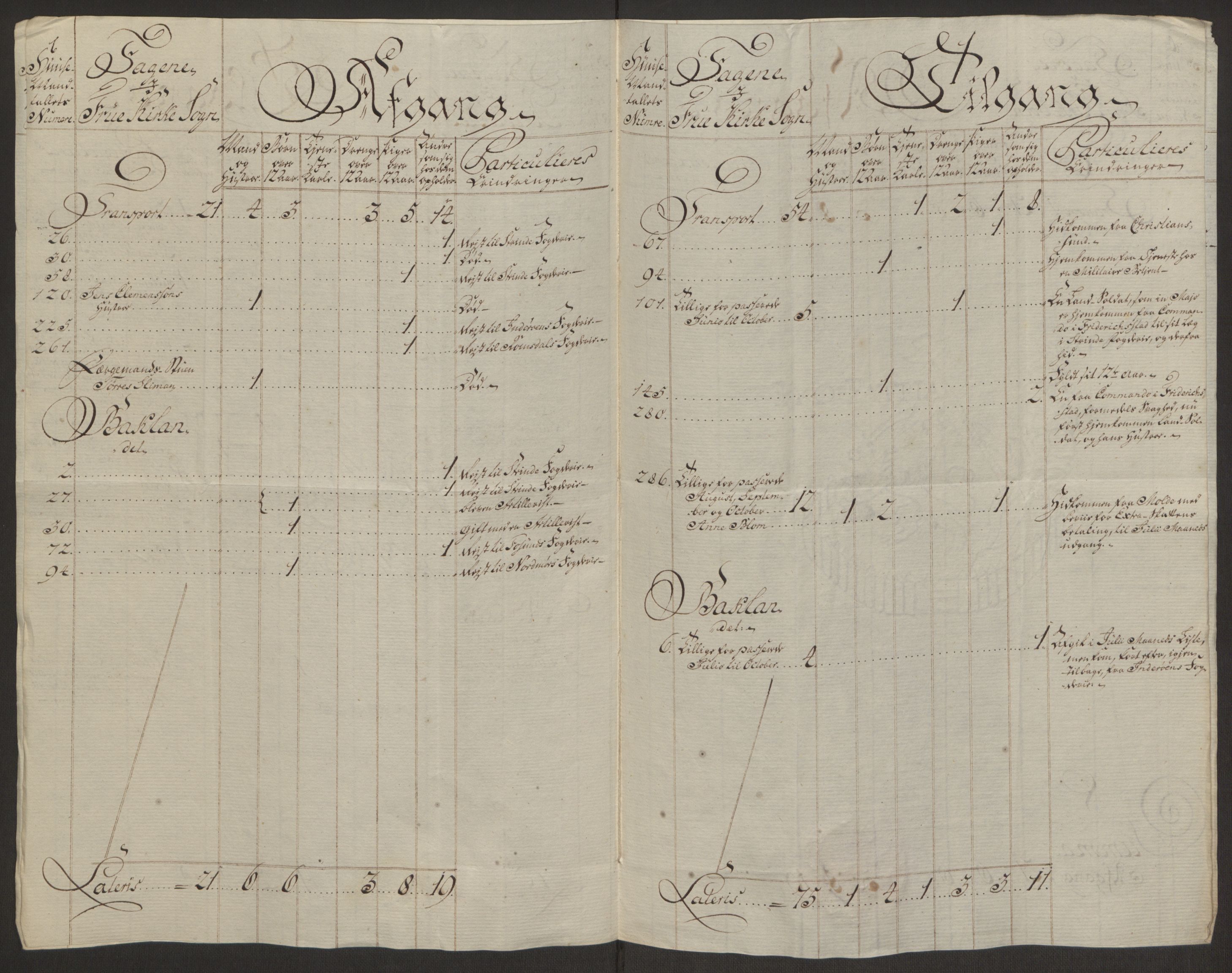 Rentekammeret inntil 1814, Reviderte regnskaper, Byregnskaper, AV/RA-EA-4066/R/Rs/L0516/0001: [S9] Kontribusjonsregnskap / Ekstraskatt, 1762-1767, p. 167