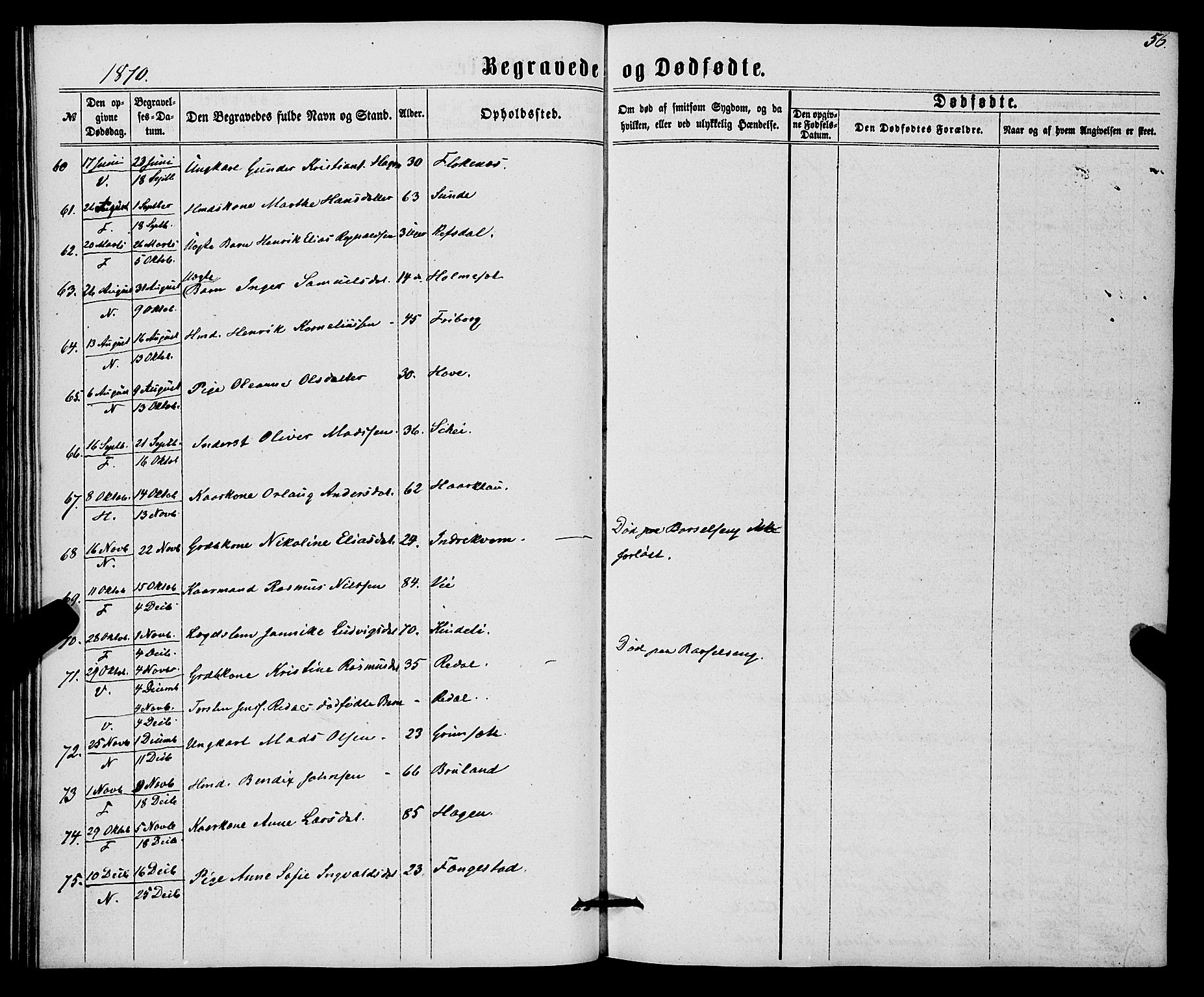 Førde sokneprestembete, SAB/A-79901/H/Haa/Haaa/L0010: Parish register (official) no. A 10, 1861-1876, p. 56