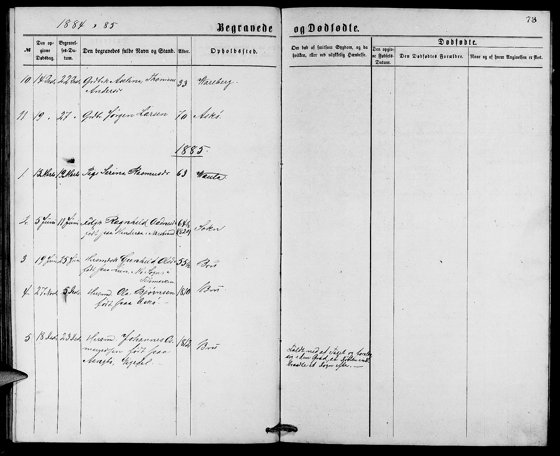 Rennesøy sokneprestkontor, SAST/A -101827/H/Ha/Hab/L0005: Parish register (copy) no. B 5, 1871-1890, p. 73