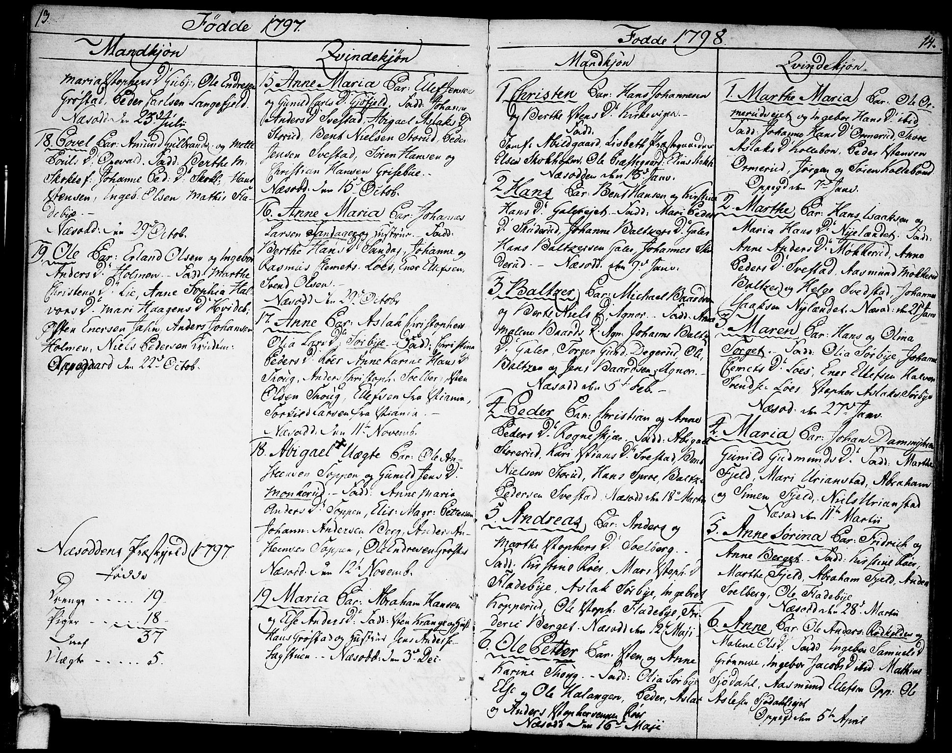Nesodden prestekontor Kirkebøker, SAO/A-10013/F/Fa/L0005: Parish register (official) no. I 5, 1793-1814, p. 13-14