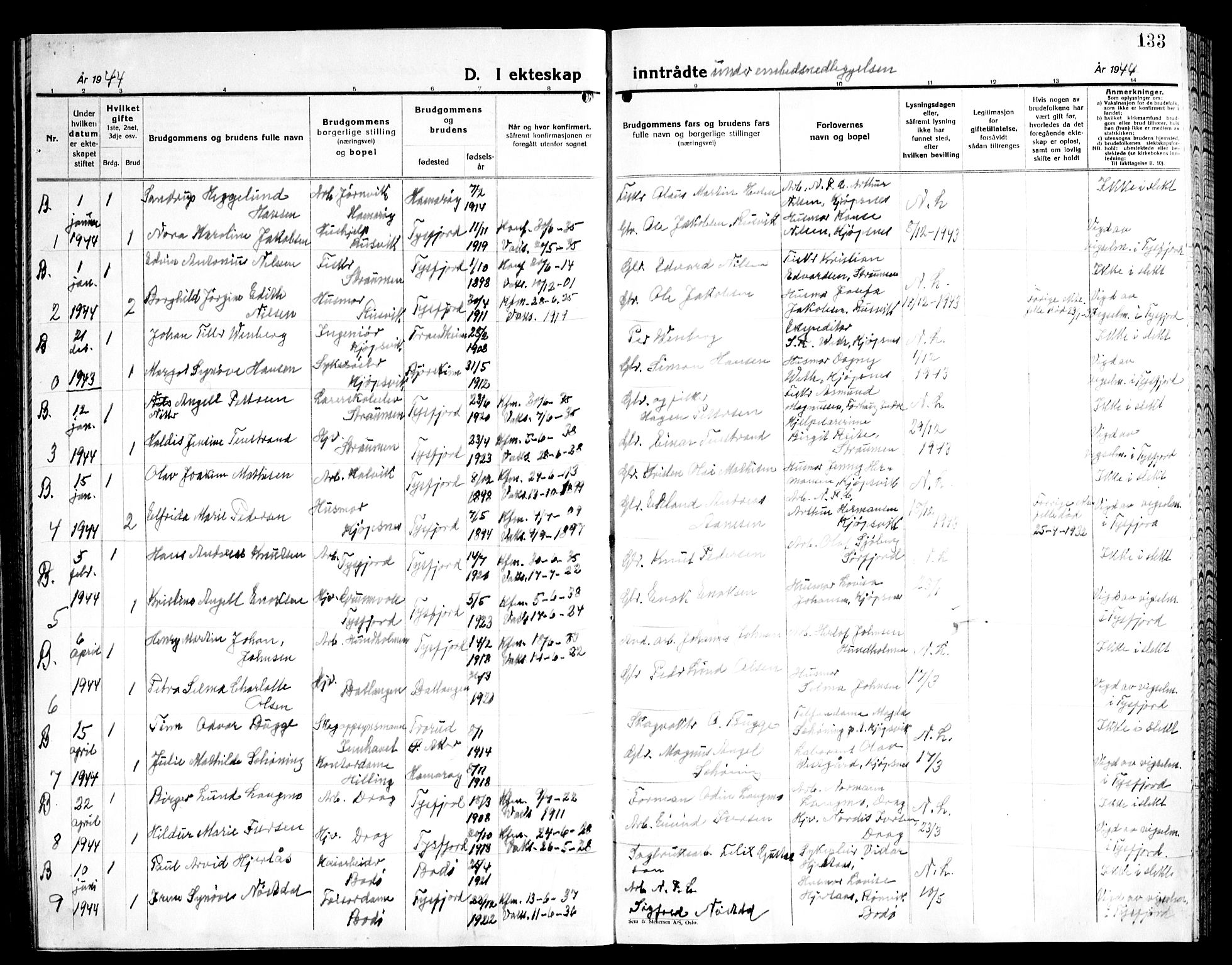 Ministerialprotokoller, klokkerbøker og fødselsregistre - Nordland, AV/SAT-A-1459/861/L0881: Parish register (copy) no. 861C07, 1938-1945, p. 133