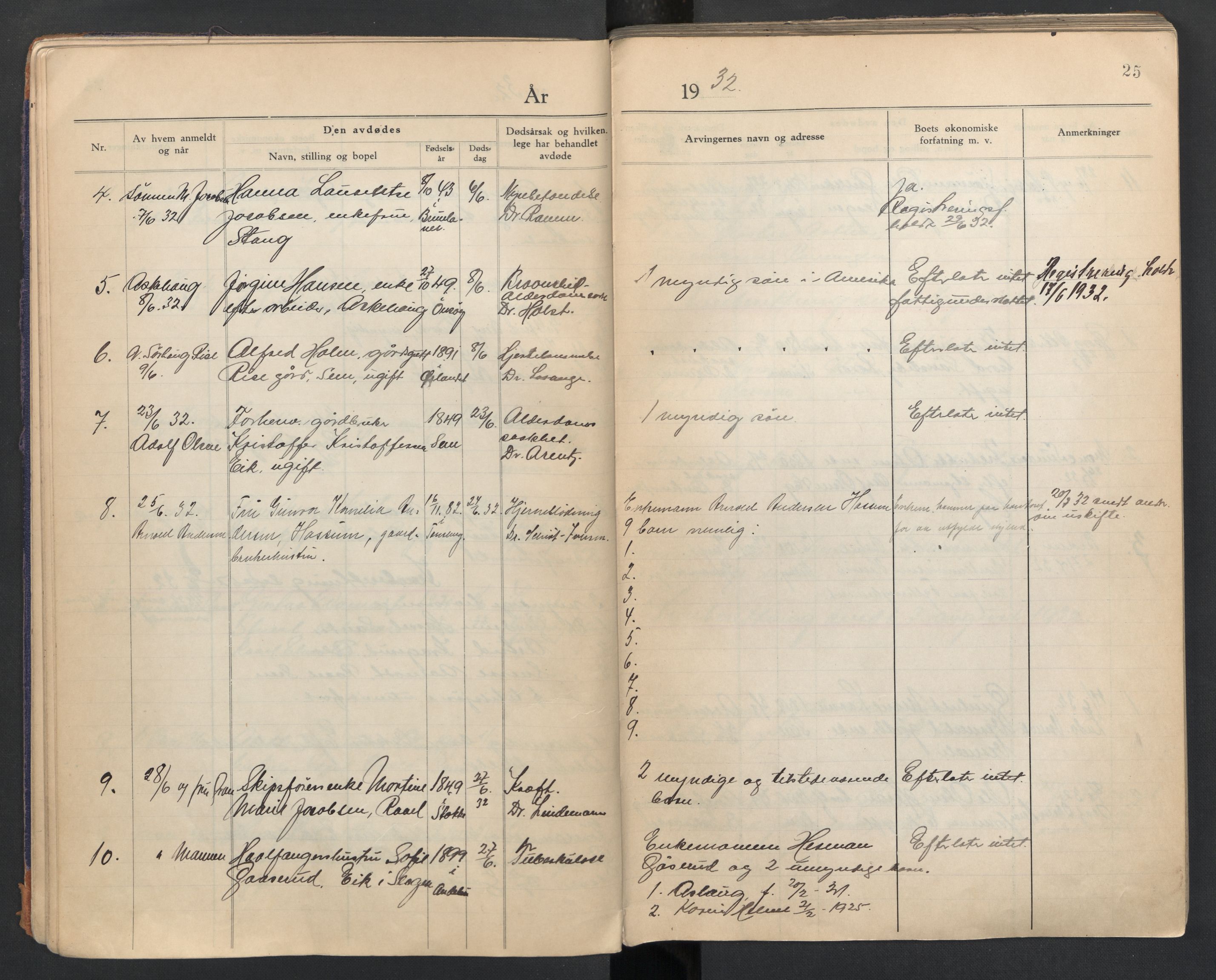 Sem lensmannskontor, AV/SAKO-A-547/H/Ha/L0007: Dødsfallsprotokoll, 1931-1939, p. 25