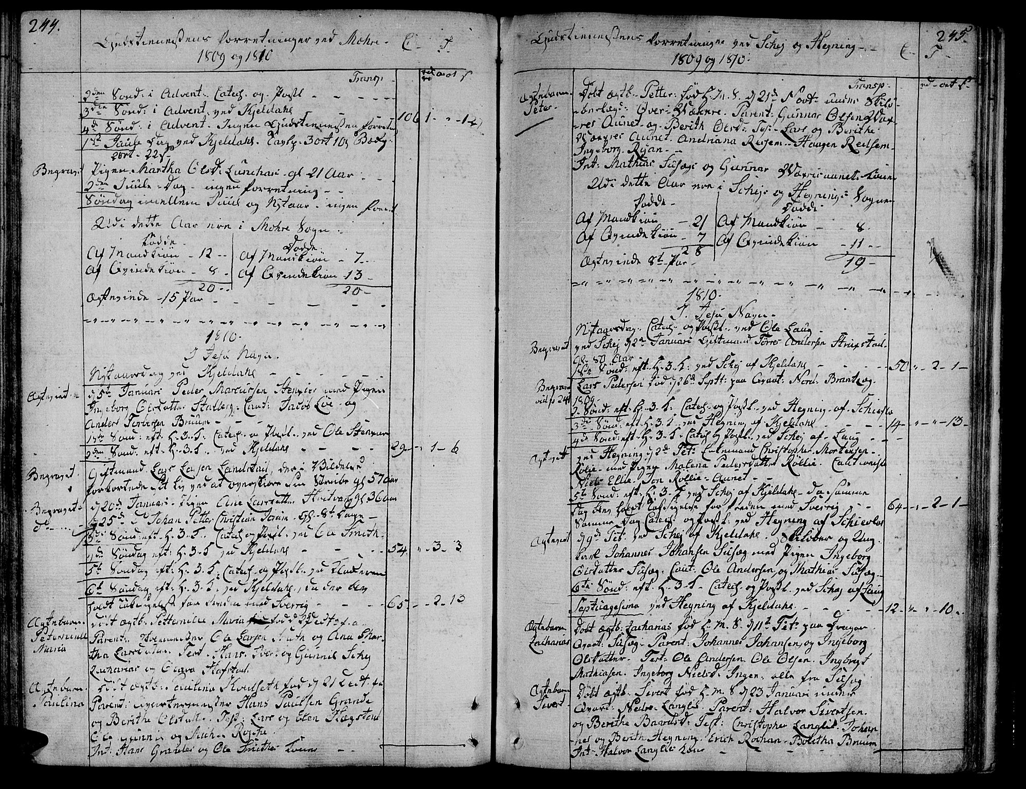 Ministerialprotokoller, klokkerbøker og fødselsregistre - Nord-Trøndelag, SAT/A-1458/735/L0332: Parish register (official) no. 735A03, 1795-1816, p. 244-245