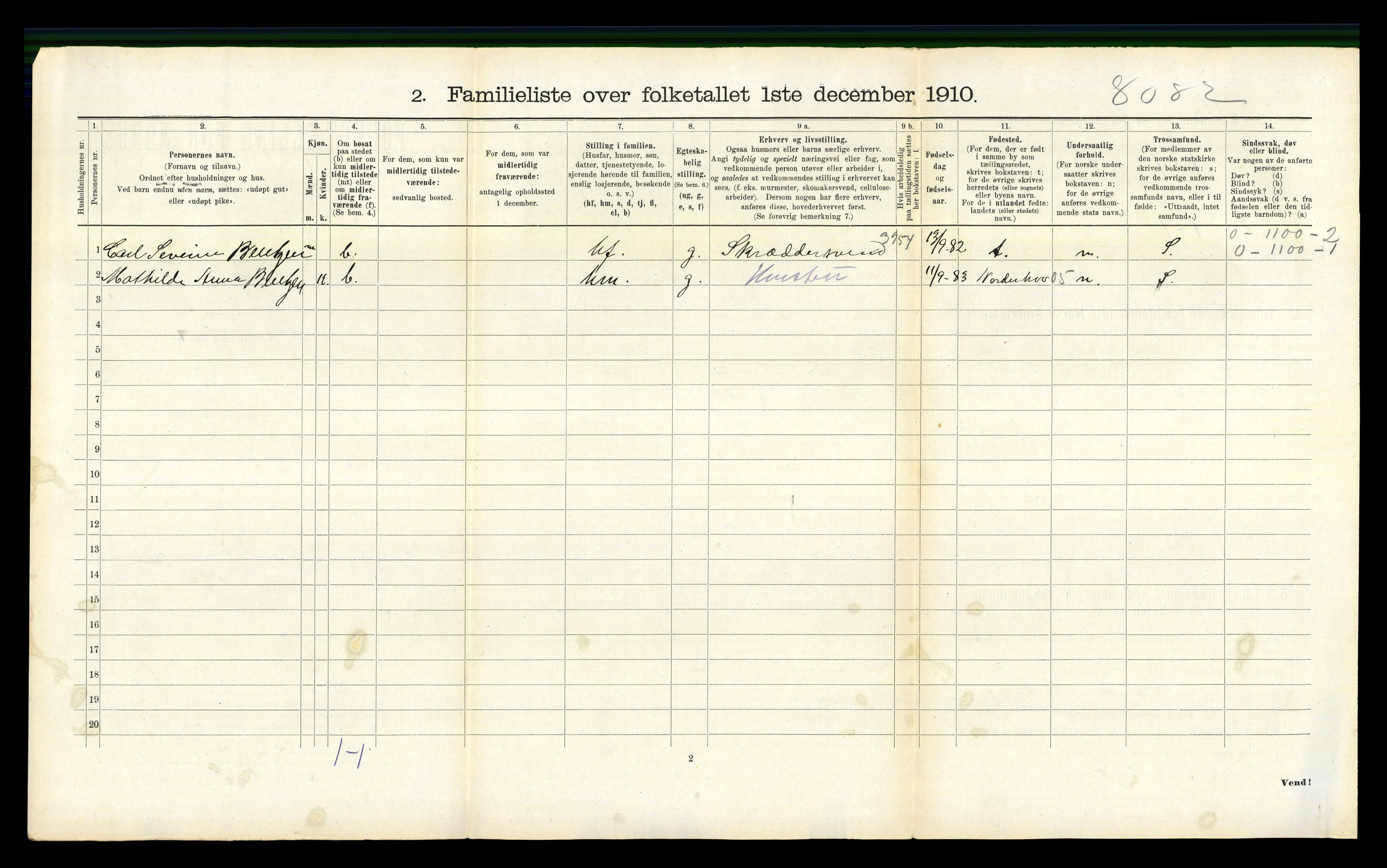 RA, 1910 census for Hønefoss, 1910, p. 266