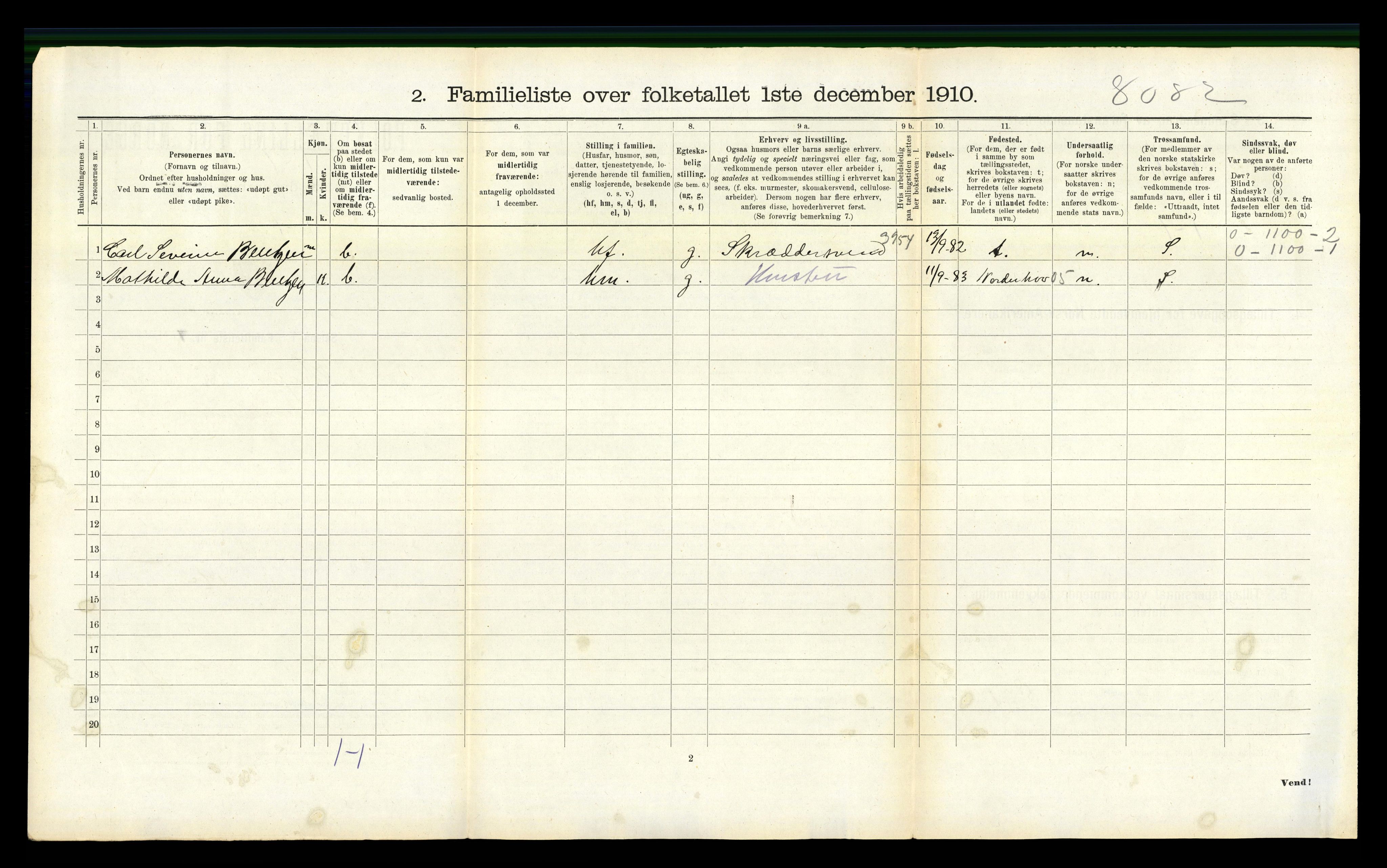 RA, 1910 census for Hønefoss, 1910, p. 266