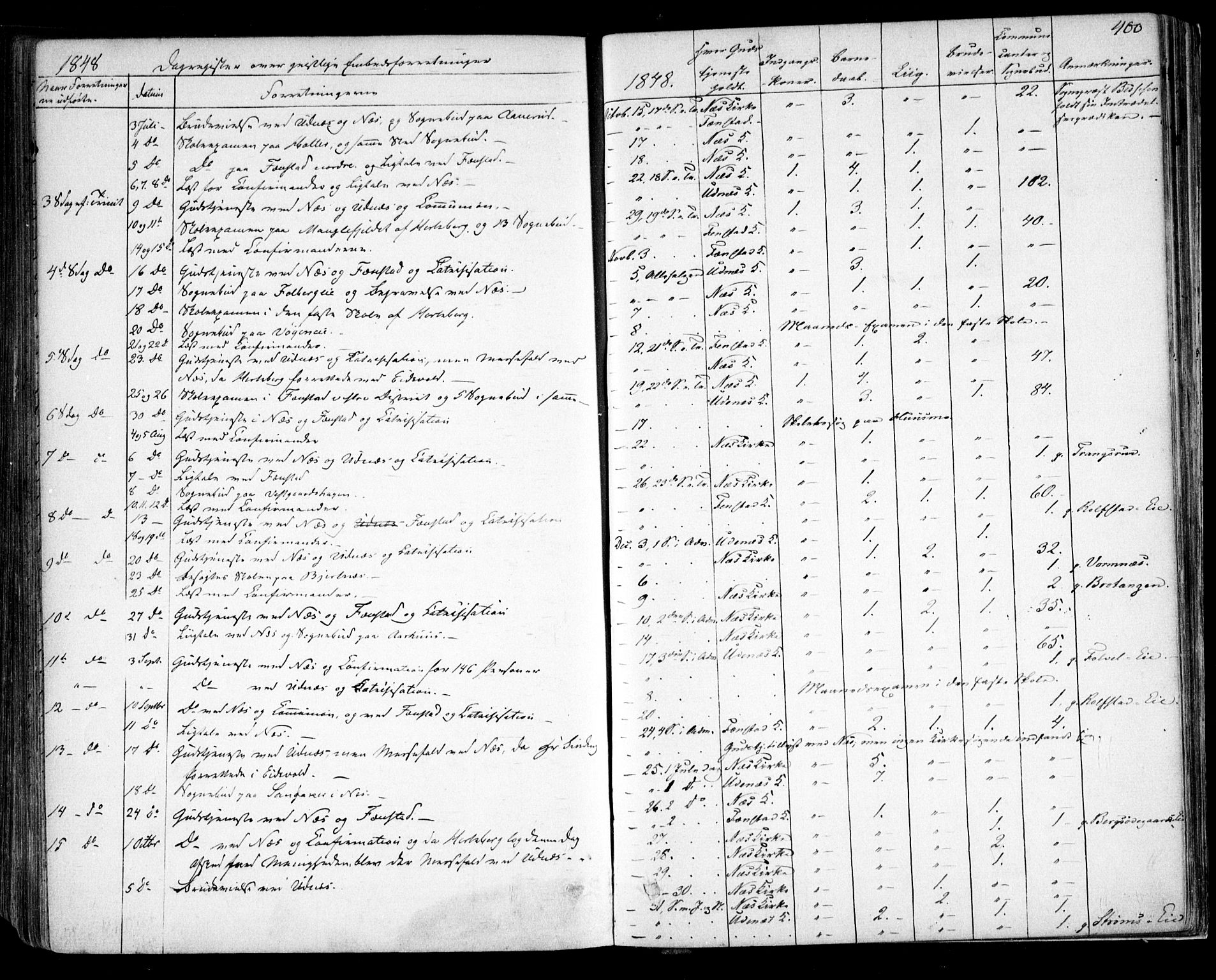 Nes prestekontor Kirkebøker, AV/SAO-A-10410/F/Fa/L0007: Parish register (official) no. I 7, 1846-1858, p. 400