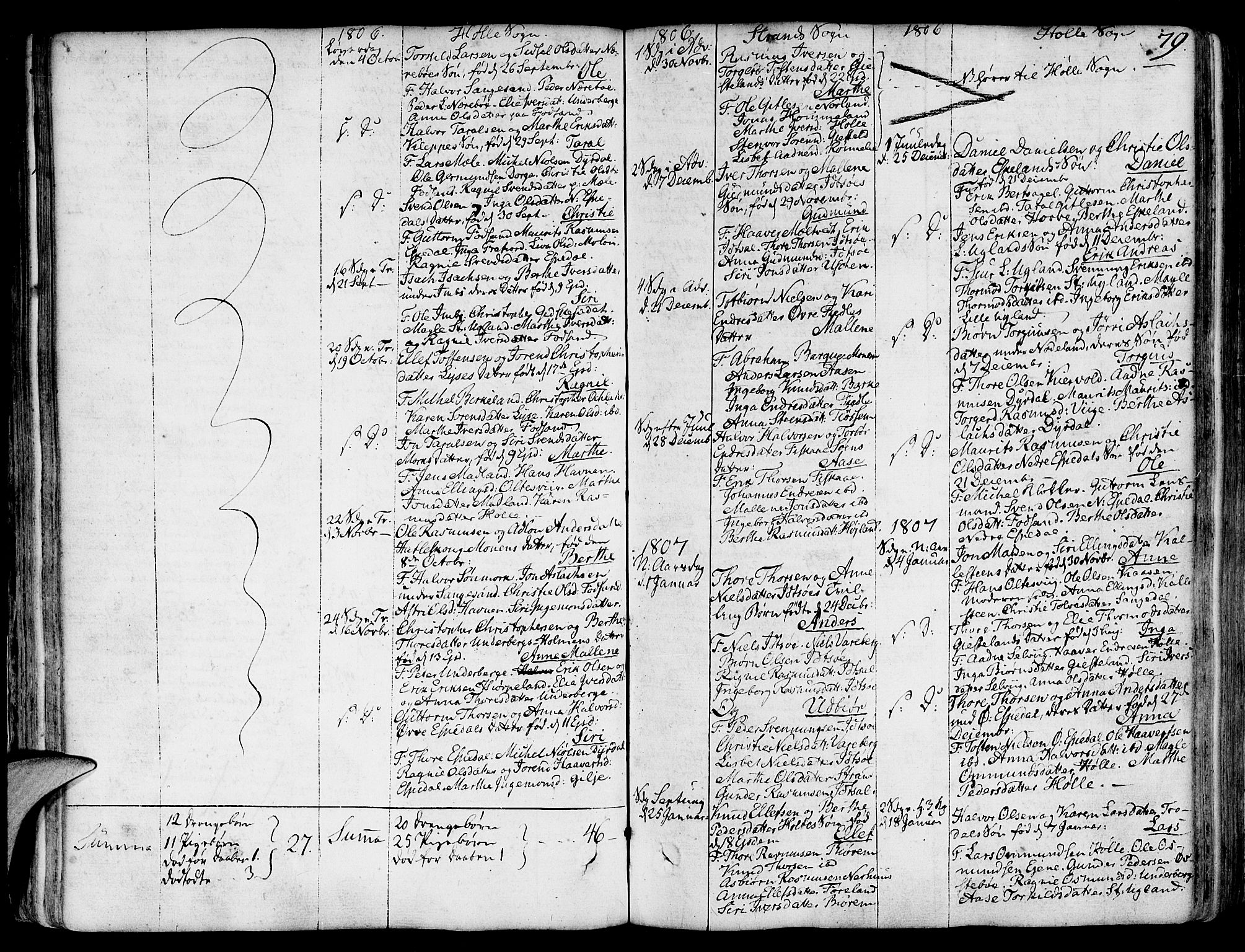 Strand sokneprestkontor, SAST/A-101828/H/Ha/Haa/L0003: Parish register (official) no. A 3, 1769-1816, p. 79
