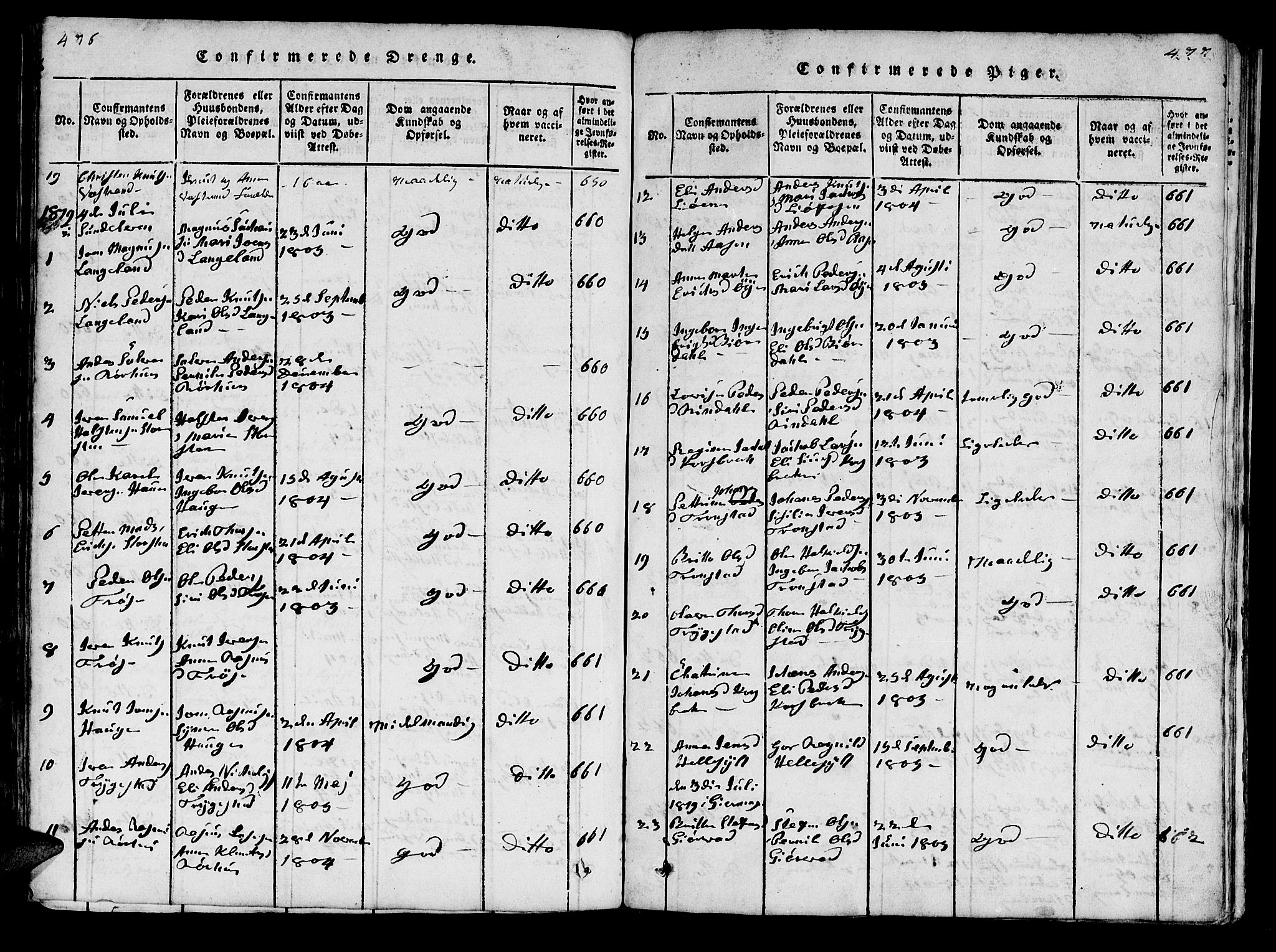 Ministerialprotokoller, klokkerbøker og fødselsregistre - Møre og Romsdal, SAT/A-1454/519/L0246: Parish register (official) no. 519A05, 1817-1834, p. 476-477