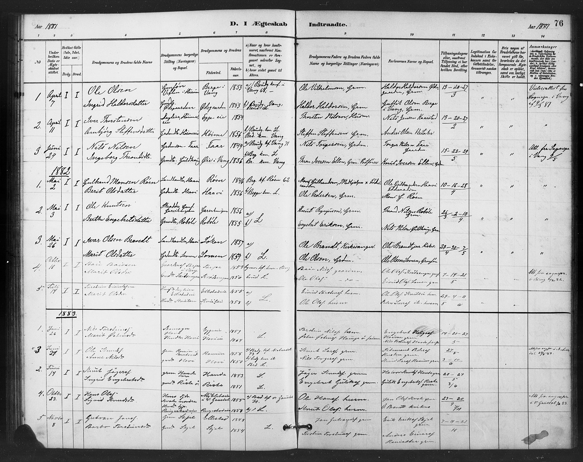 Vestre Slidre prestekontor, SAH/PREST-136/H/Ha/Hab/L0006: Parish register (copy) no. 6, 1881-1915, p. 76