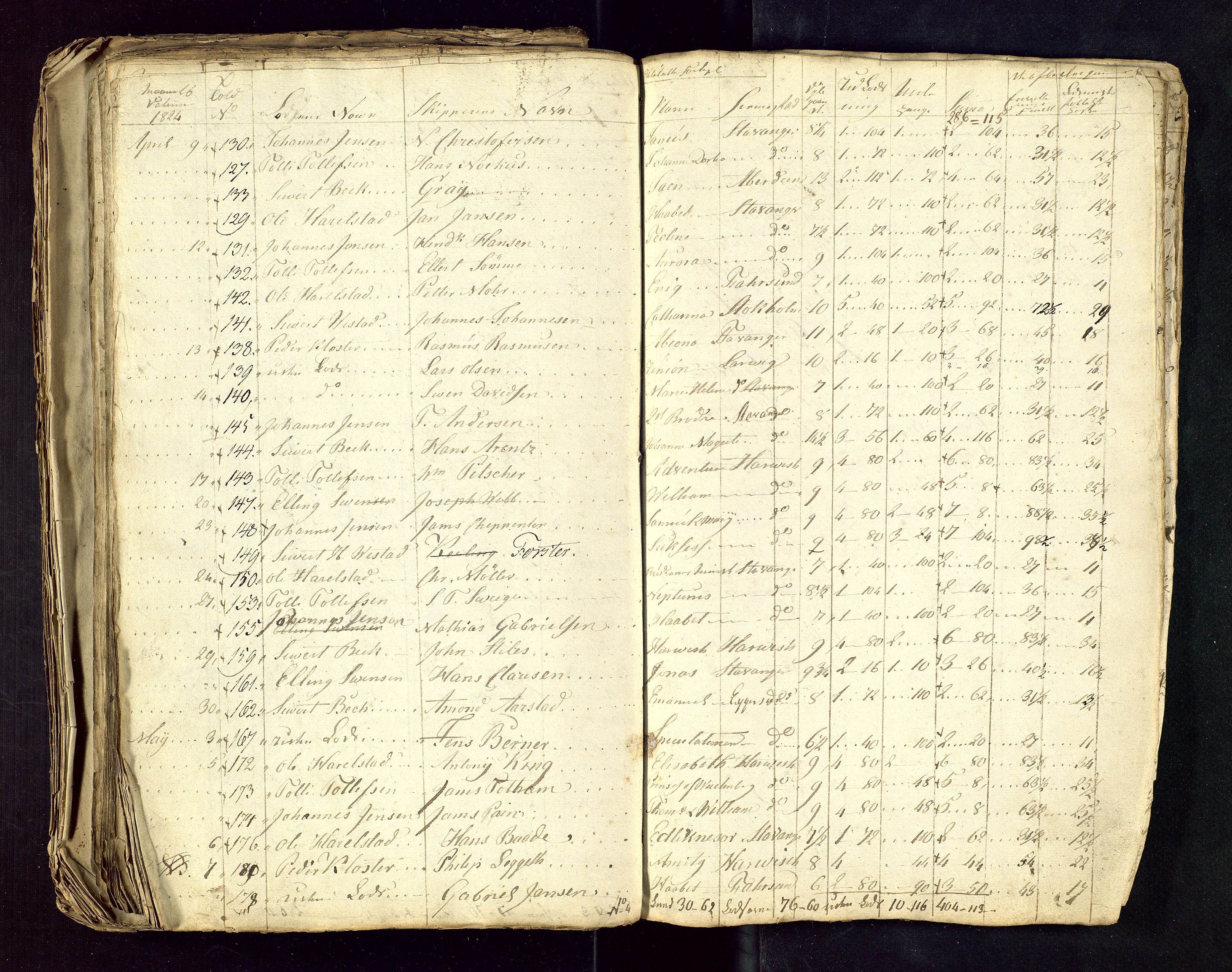 Stavanger losoldermann, AV/SAST-A-101583/0/30BA/L0001B: Losingsprotokoll, 1818-1827