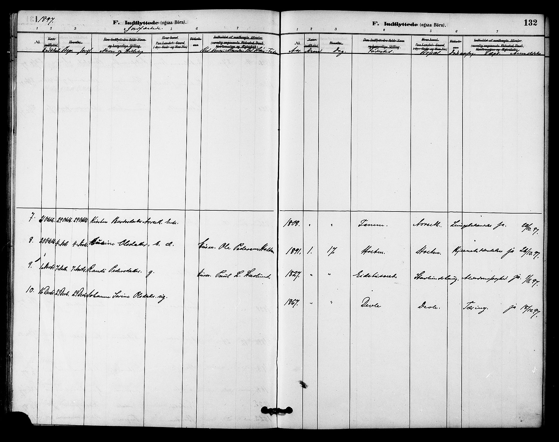 Ministerialprotokoller, klokkerbøker og fødselsregistre - Sør-Trøndelag, AV/SAT-A-1456/618/L0444: Parish register (official) no. 618A07, 1880-1898, p. 132