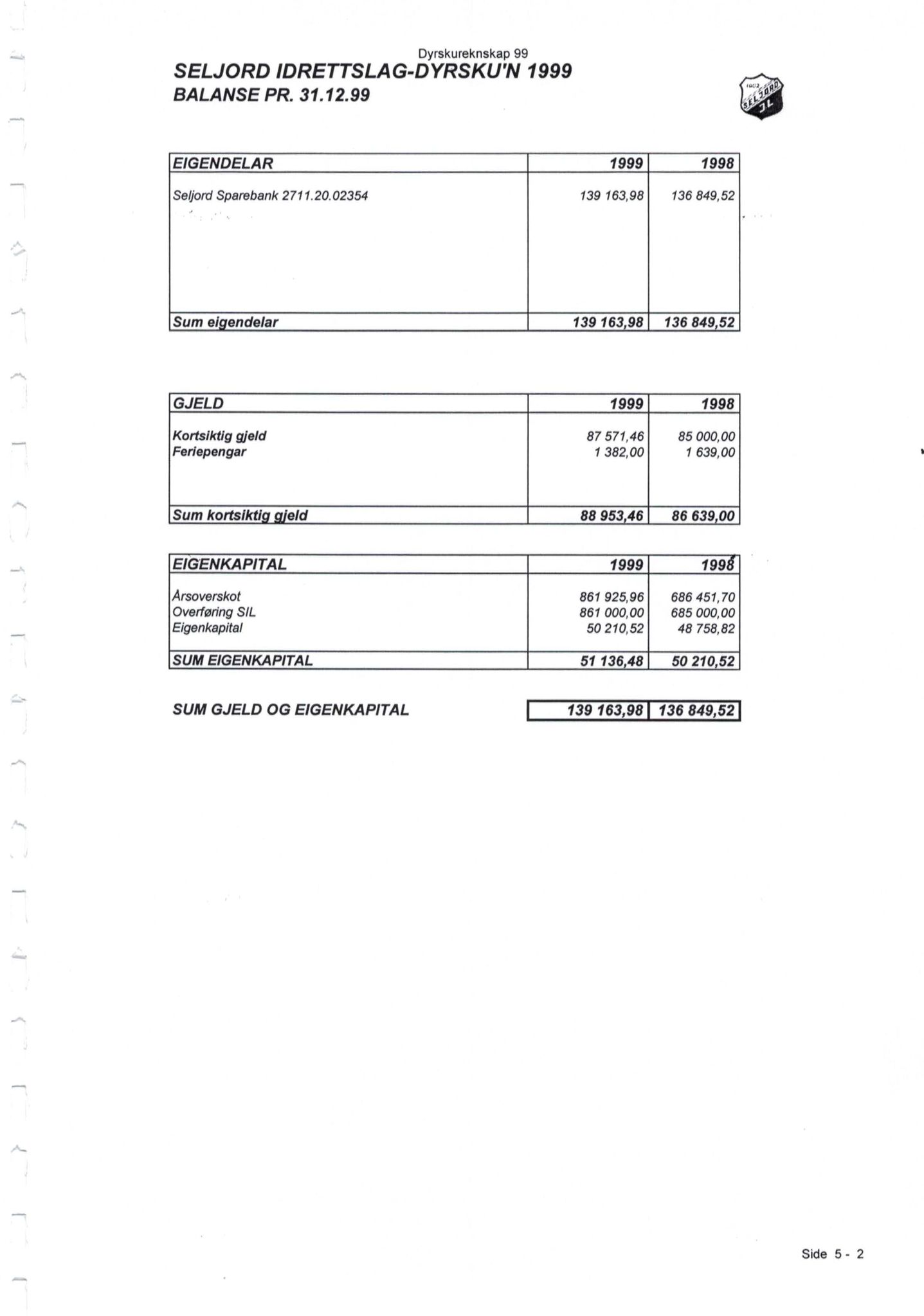 Seljord Idrettslag, VTM/A-1034/A/Ab/L0002: Årsmeldingar, 1999, p. 34