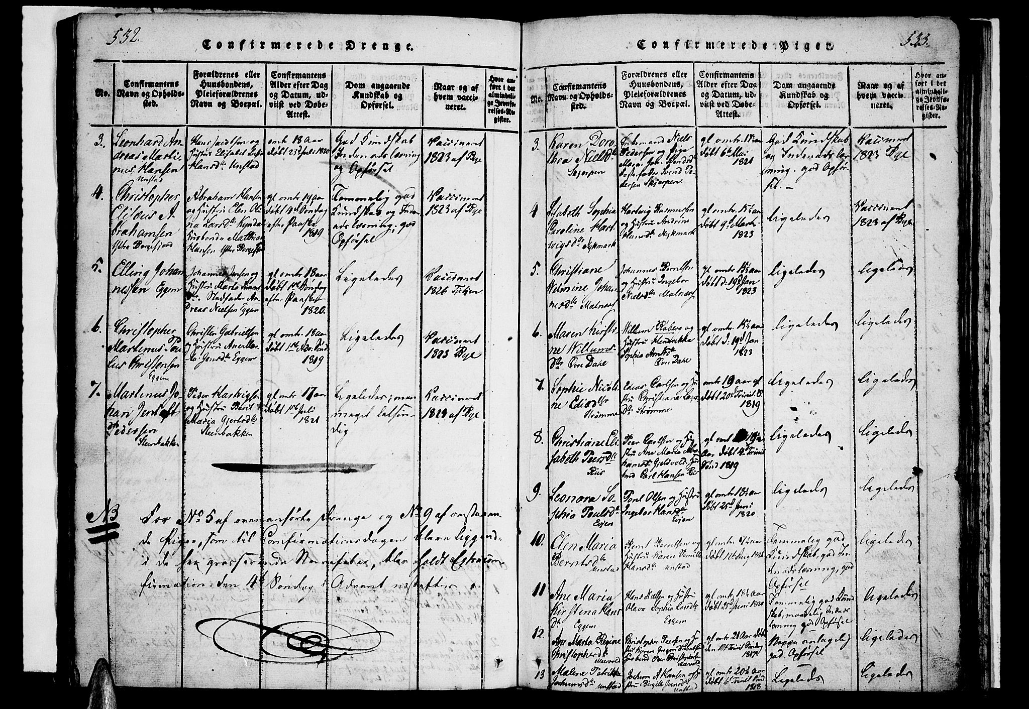 Ministerialprotokoller, klokkerbøker og fødselsregistre - Nordland, AV/SAT-A-1459/880/L1130: Parish register (official) no. 880A04, 1821-1843, p. 532-533