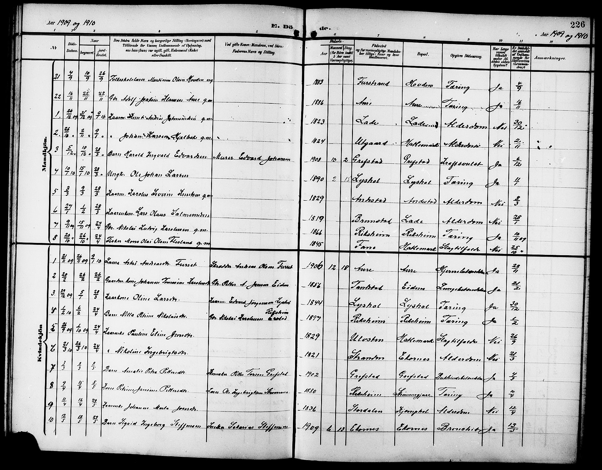 Ministerialprotokoller, klokkerbøker og fødselsregistre - Møre og Romsdal, SAT/A-1454/523/L0341: Parish register (copy) no. 523C04, 1903-1916, p. 226