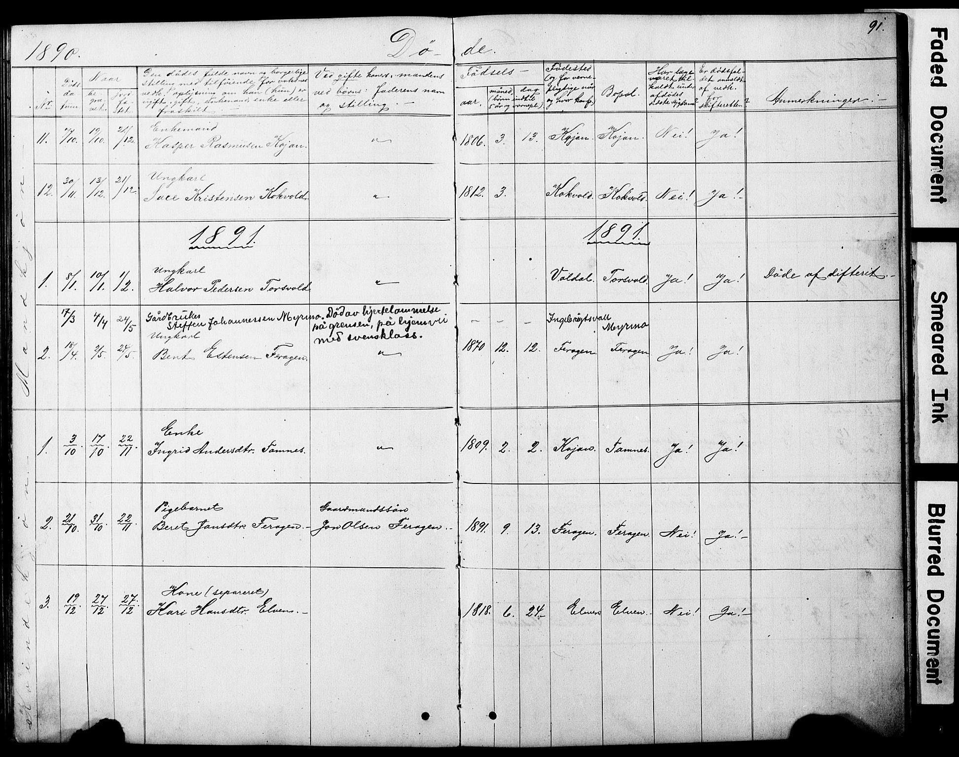 Ministerialprotokoller, klokkerbøker og fødselsregistre - Sør-Trøndelag, SAT/A-1456/683/L0949: Parish register (copy) no. 683C01, 1880-1896, p. 91