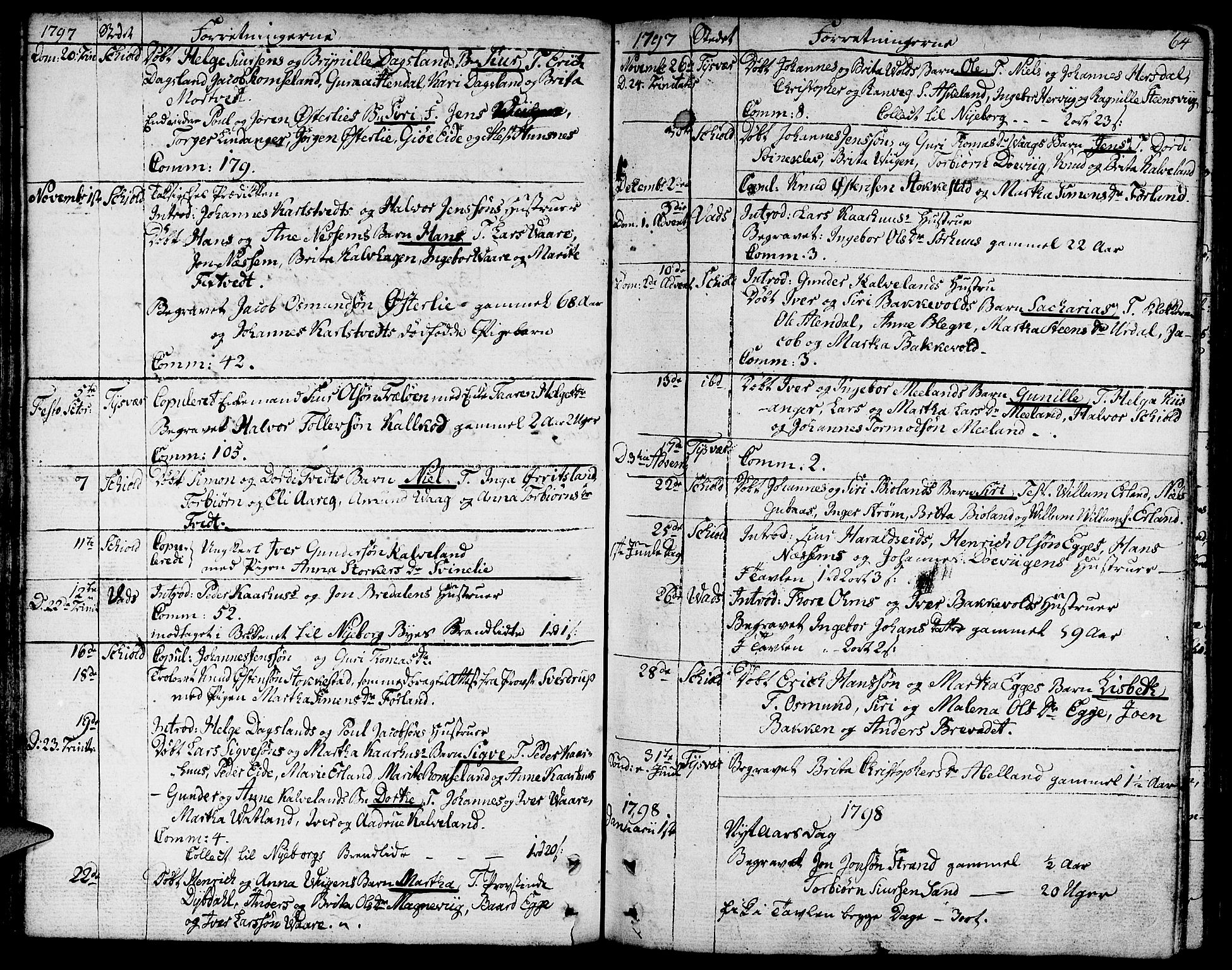 Skjold sokneprestkontor, SAST/A-101847/H/Ha/Haa/L0002: Parish register (official) no. A 2, 1786-1815, p. 64