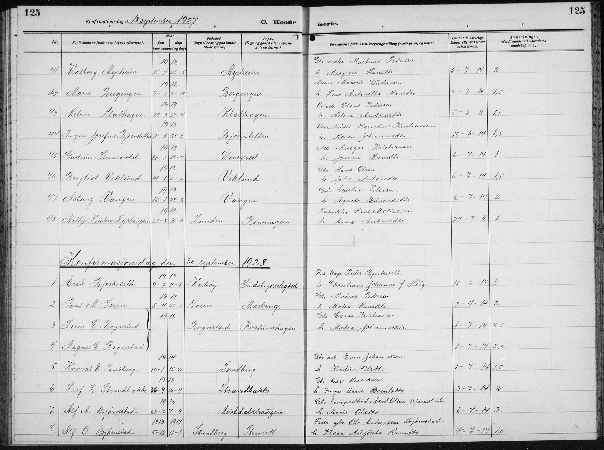 Biri prestekontor, SAH/PREST-096/H/Ha/Hab/L0007: Parish register (copy) no. 7, 1919-1941, p. 125