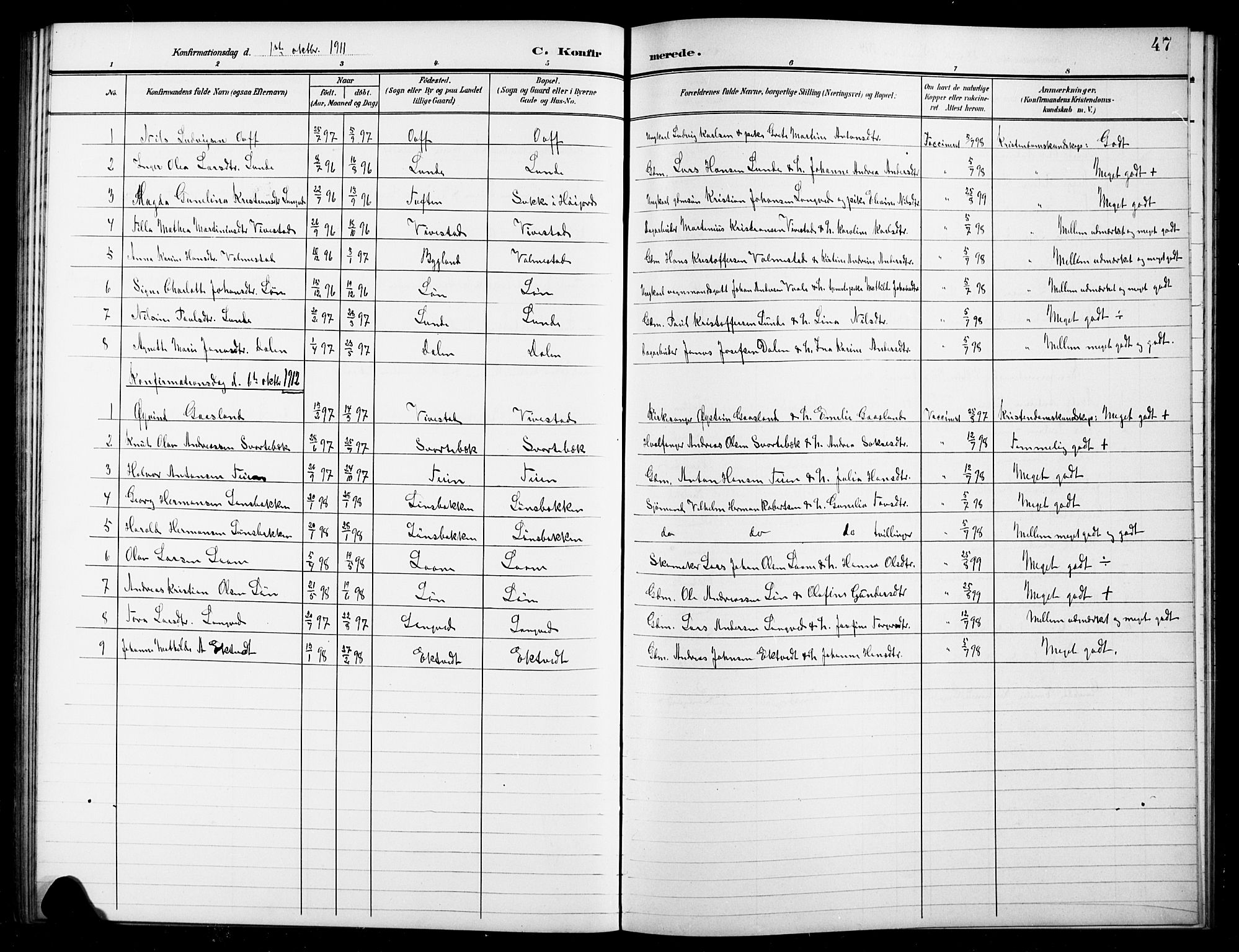 Ramnes kirkebøker, SAKO/A-314/G/Gc/L0002: Parish register (copy) no. III 2, 1903-1924, p. 47