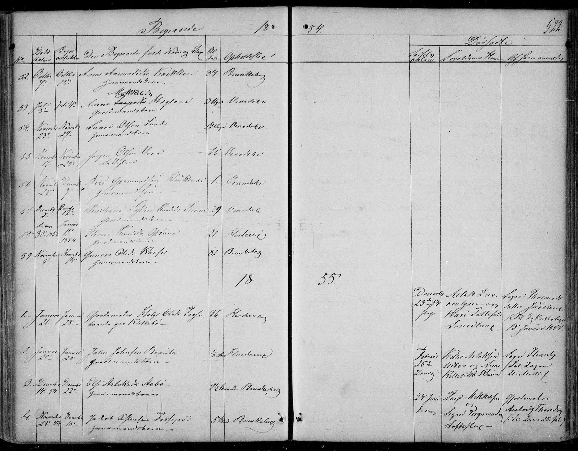 Kviteseid kirkebøker, SAKO/A-276/F/Fa/L0006: Parish register (official) no. I 6, 1836-1858, p. 522
