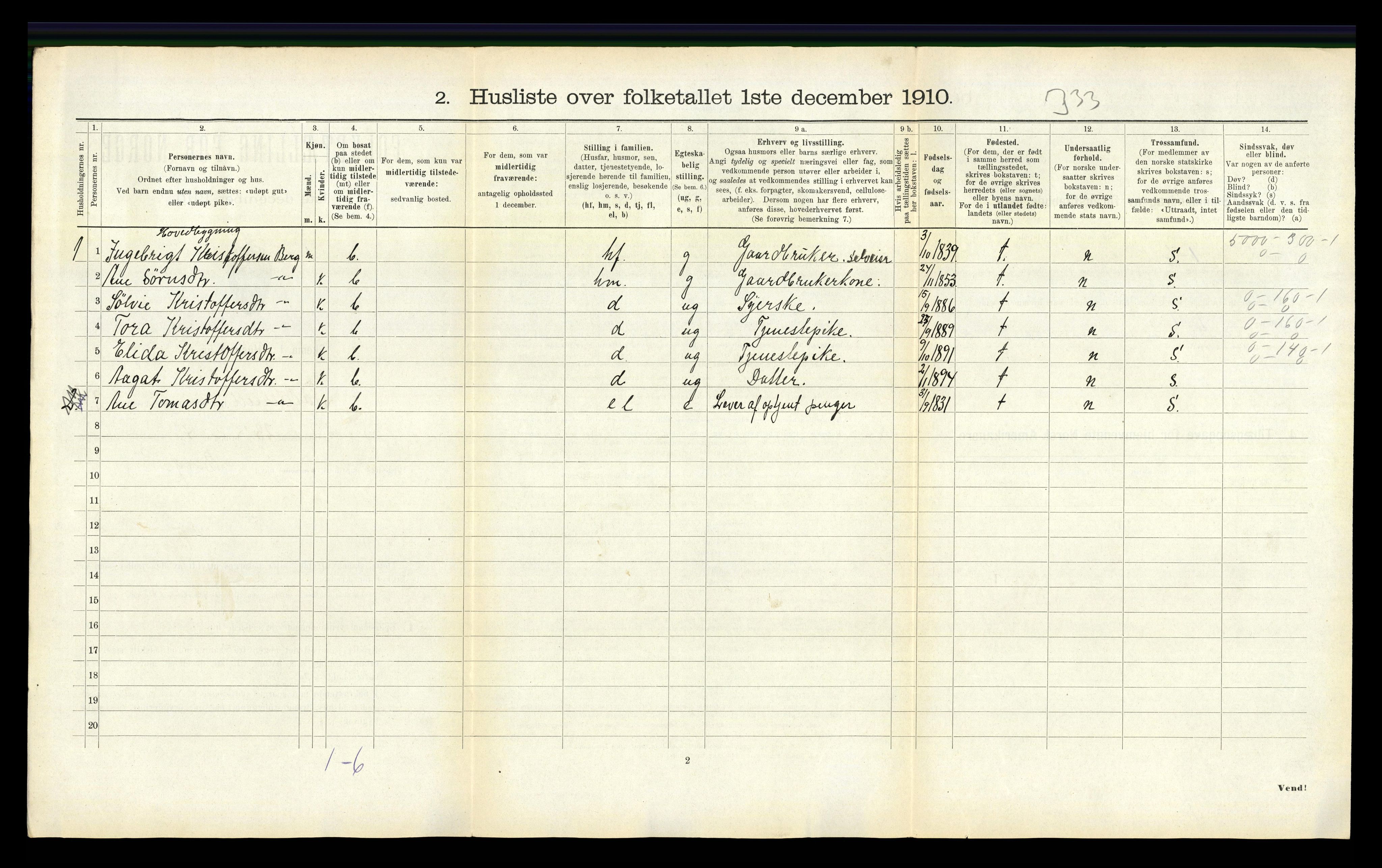 RA, 1910 census for Foldereid, 1910, p. 147