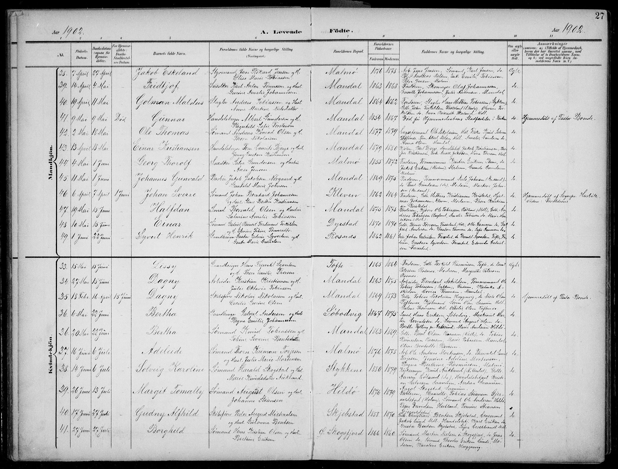 Mandal sokneprestkontor, AV/SAK-1111-0030/F/Fb/Fba/L0012: Parish register (copy) no. B 6, 1899-1918, p. 27