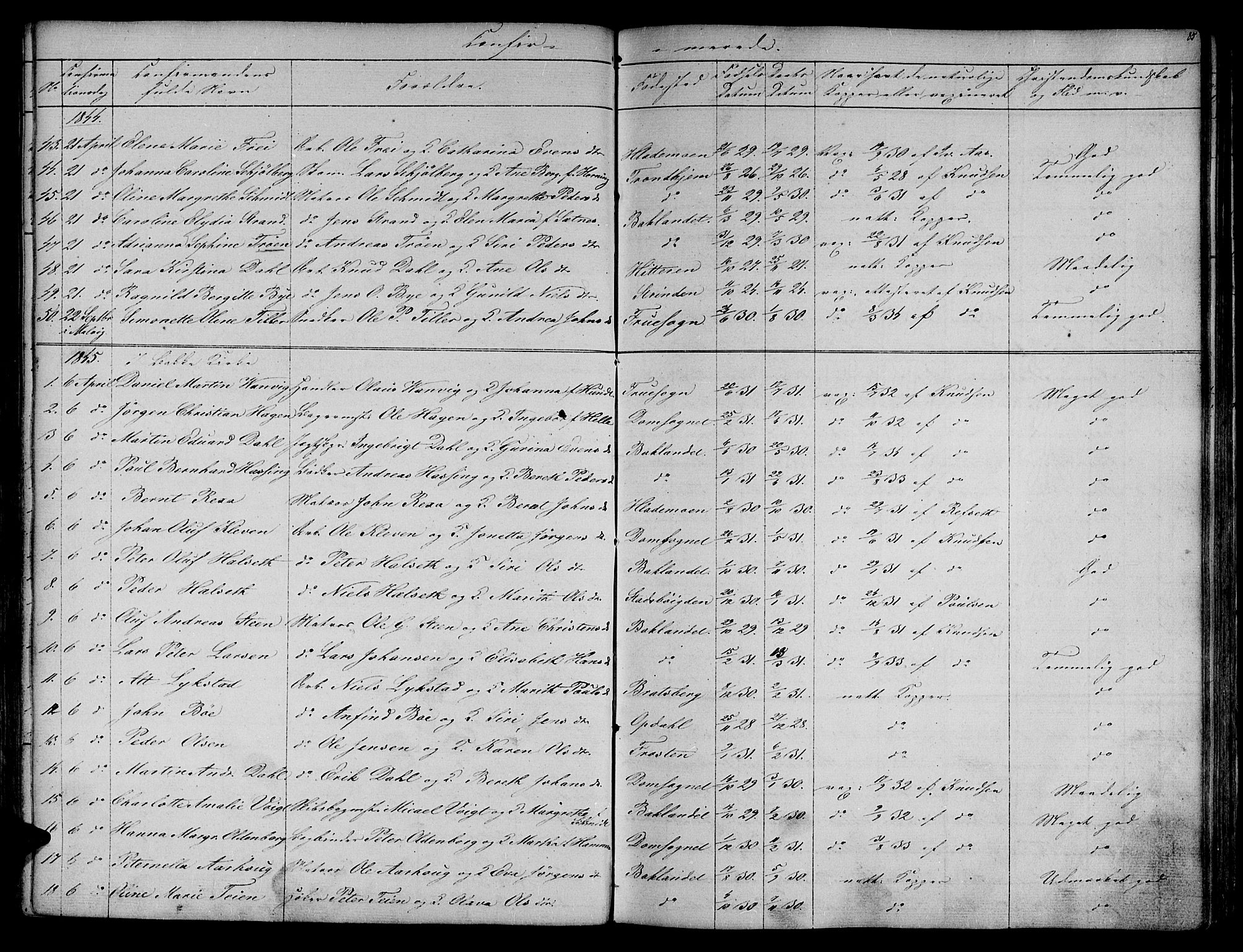 Ministerialprotokoller, klokkerbøker og fødselsregistre - Sør-Trøndelag, SAT/A-1456/604/L0182: Parish register (official) no. 604A03, 1818-1850, p. 85