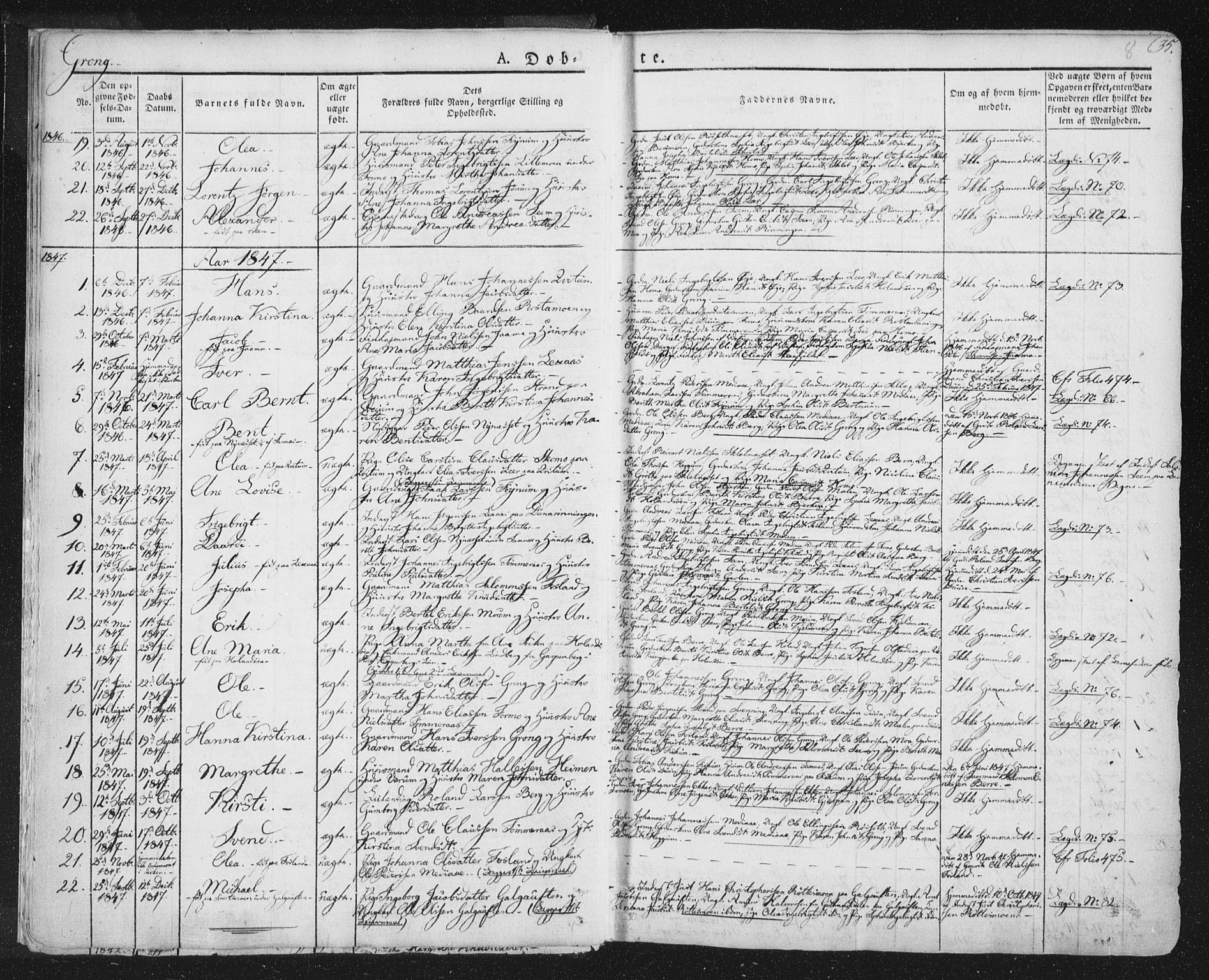 Ministerialprotokoller, klokkerbøker og fødselsregistre - Nord-Trøndelag, AV/SAT-A-1458/758/L0513: Parish register (official) no. 758A02 /1, 1839-1868, p. 8