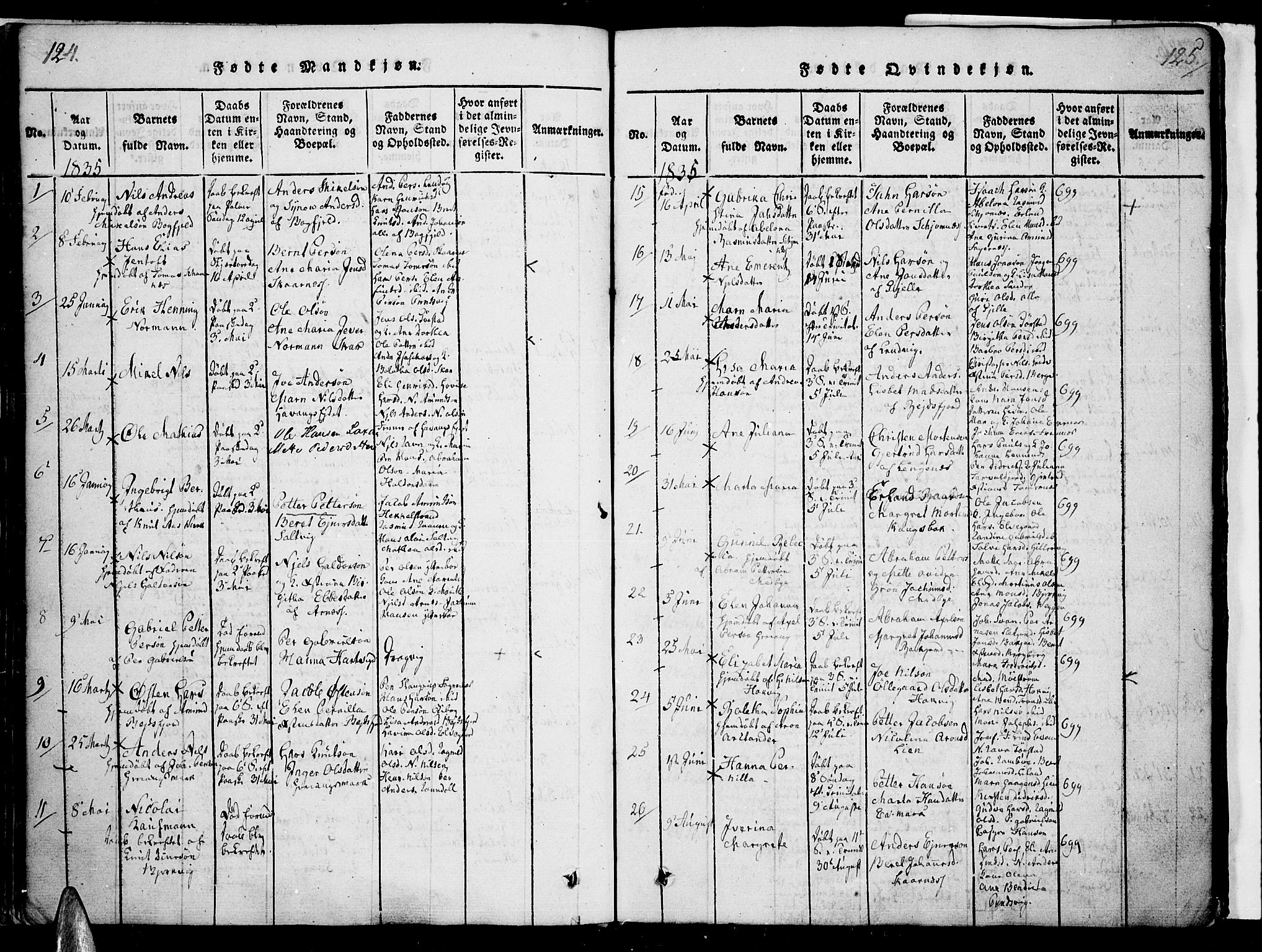 Ministerialprotokoller, klokkerbøker og fødselsregistre - Nordland, SAT/A-1459/863/L0894: Parish register (official) no. 863A06, 1821-1851, p. 124-125
