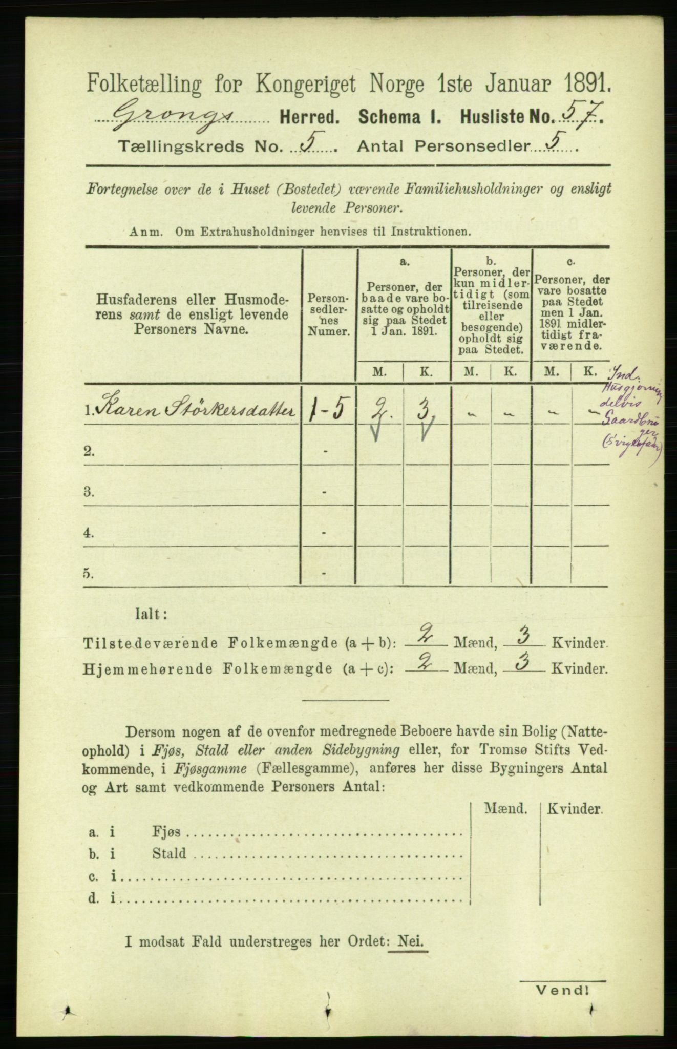 RA, 1891 census for 1742 Grong, 1891, p. 1860