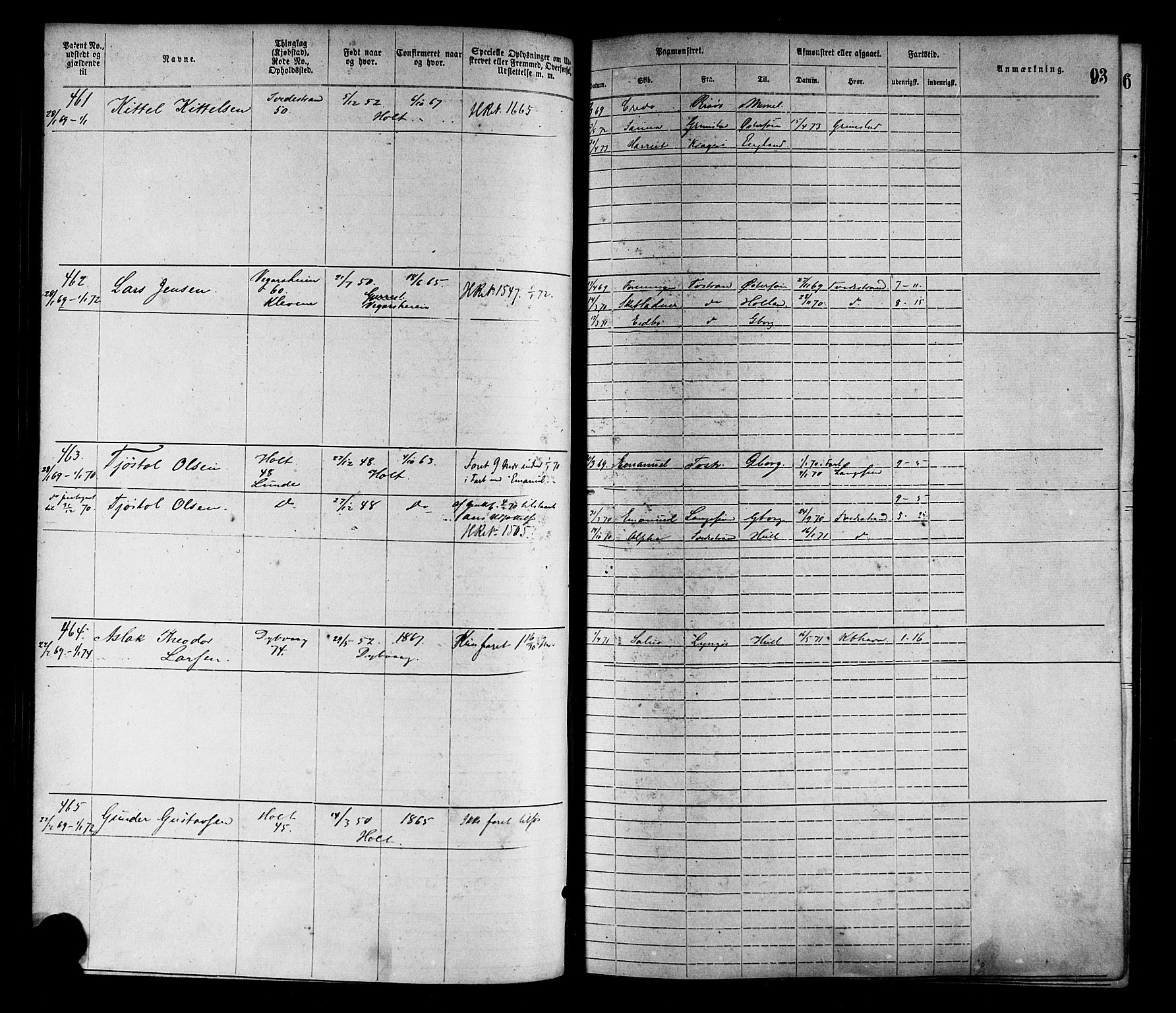 Tvedestrand mønstringskrets, SAK/2031-0011/F/Fa/L0001: Annotasjonsrulle nr 1-1905 med register, R-1, 1866-1886, p. 114