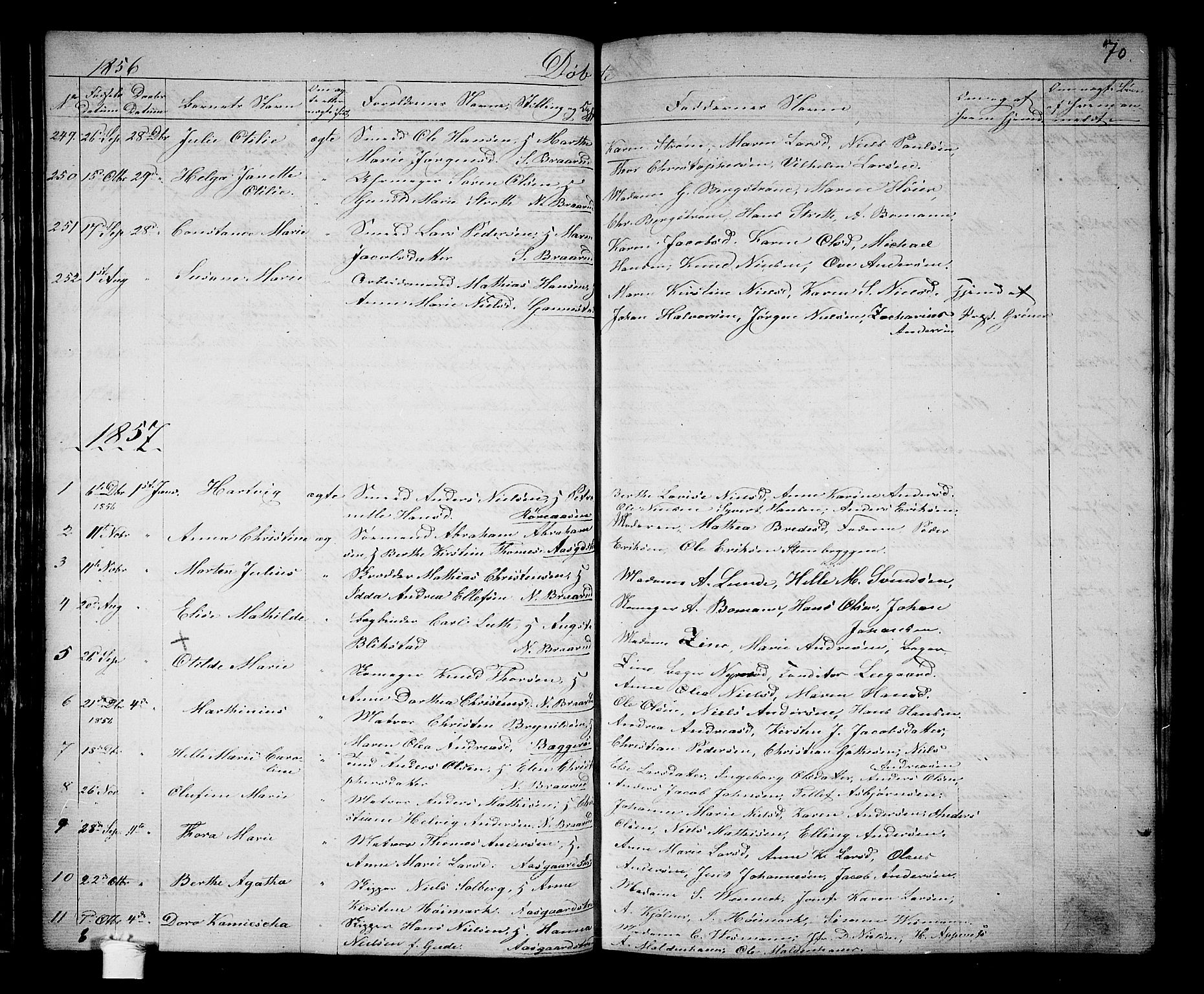 Borre kirkebøker, AV/SAKO-A-338/G/Ga/L0002: Parish register (copy) no. I 2, 1852-1871, p. 70