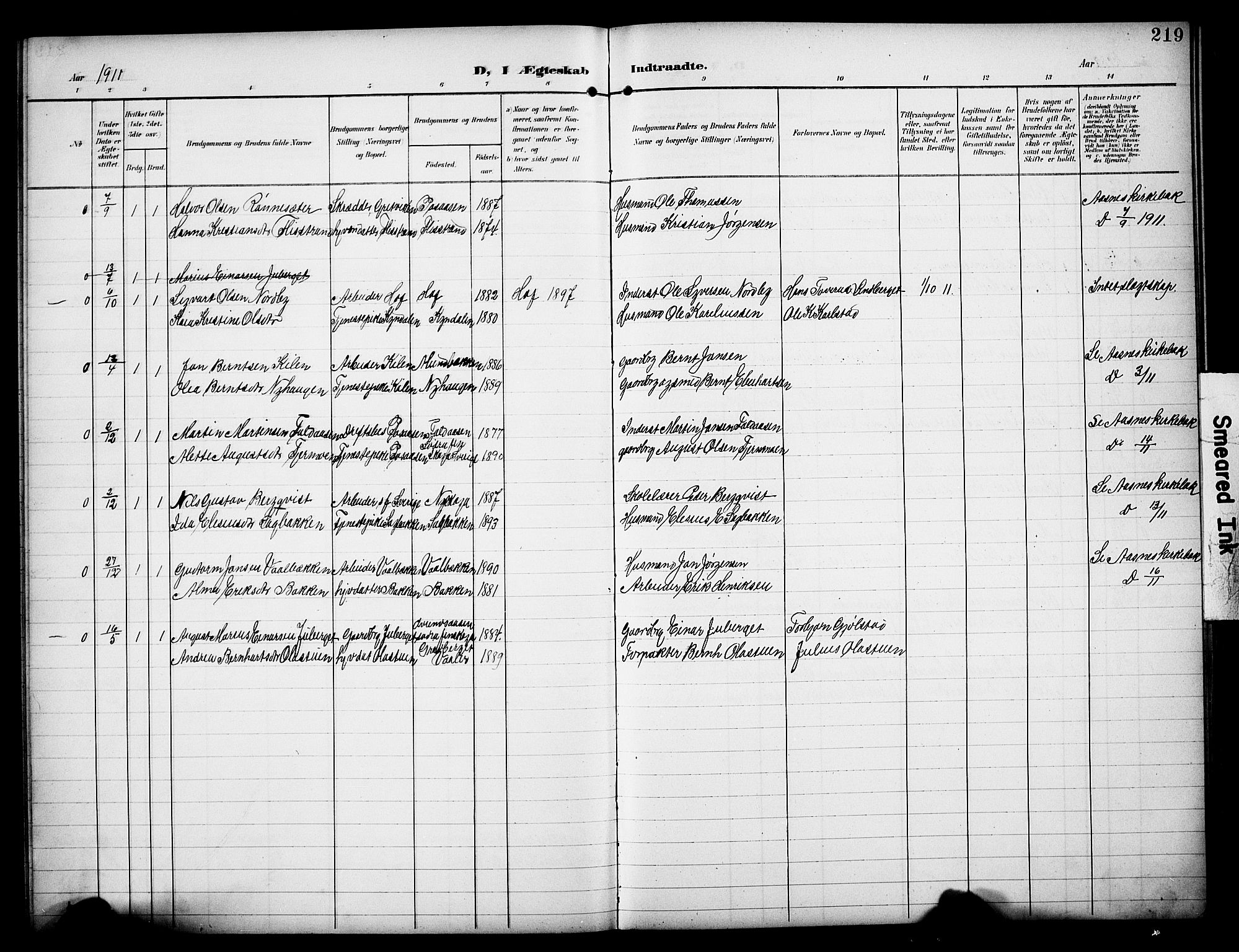 Åsnes prestekontor, SAH/PREST-042/H/Ha/Hab/L0006: Parish register (copy) no. 6, 1903-1929, p. 219
