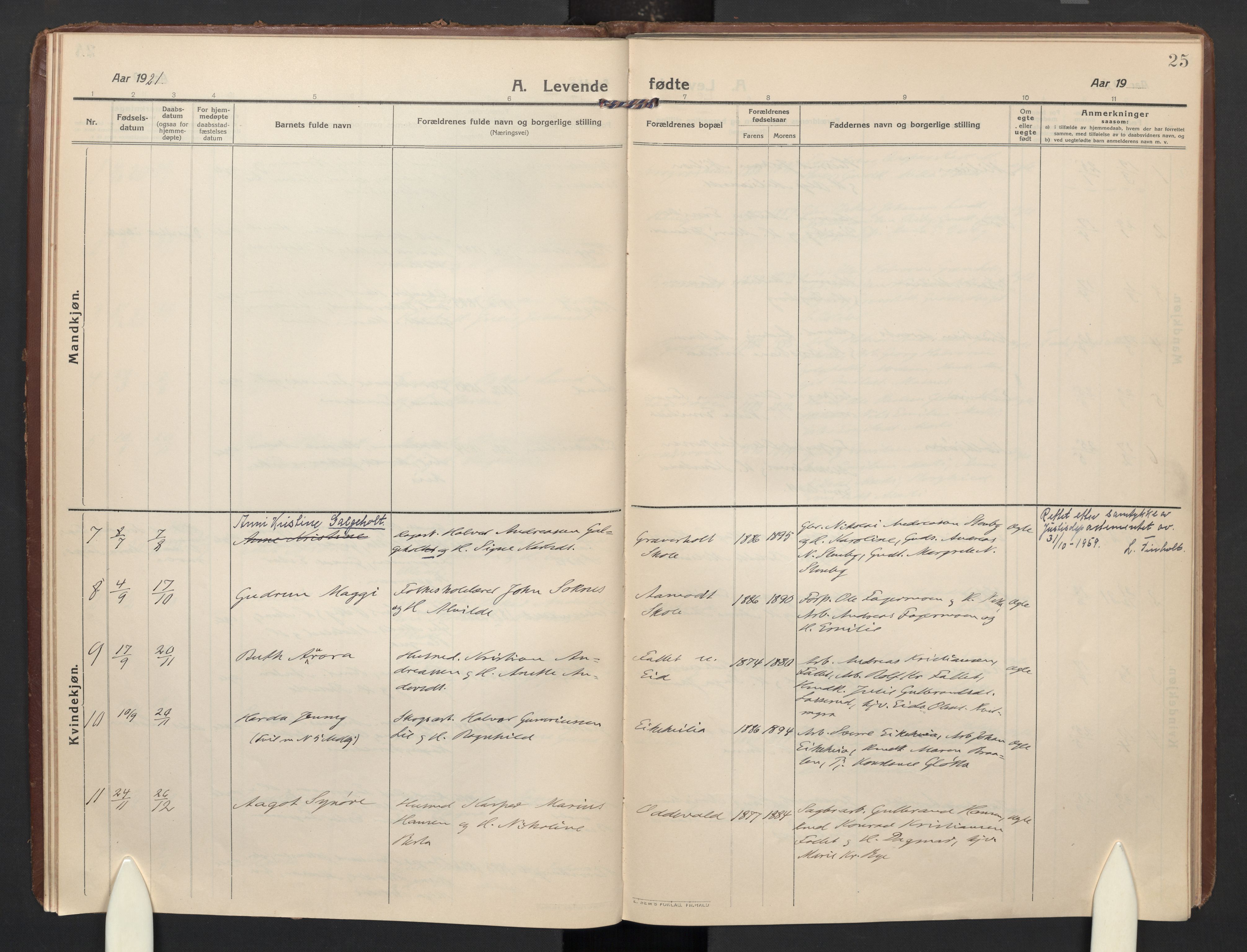 Høland prestekontor Kirkebøker, SAO/A-10346a/F/Fc: Parish register (official) no. III 4, 1912-1924, p. 25