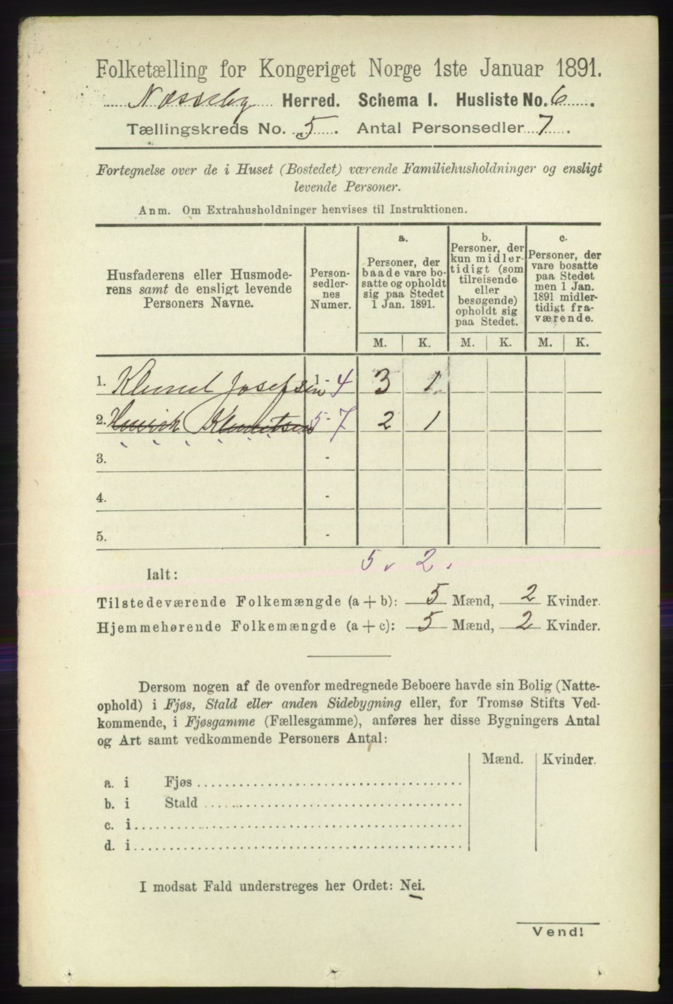 RA, 1891 census for 2027 Nesseby, 1891, p. 1402