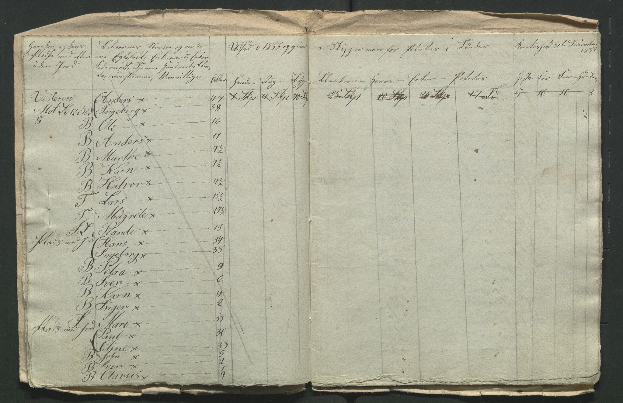 SAH, 1855 Census for Jevnaker parish, 1855, p. 112