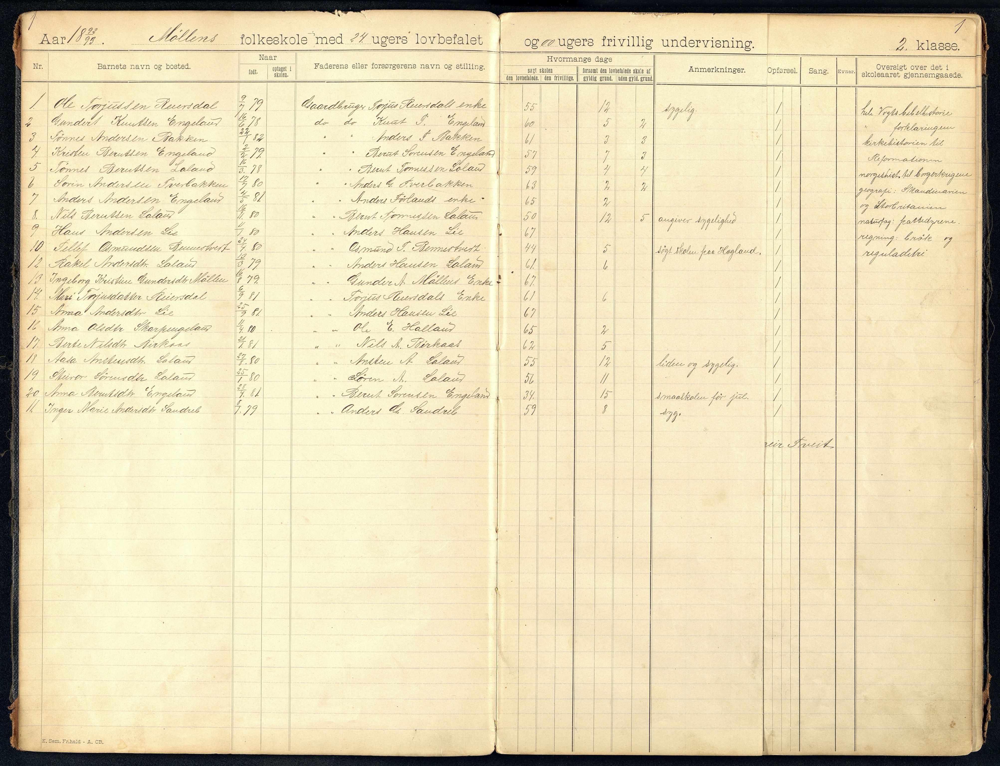 Øvrebø kommune - Mølla Skolekrets, ARKSOR/1014ØV550/H/L0001: Skoleprotokoll, 1892-1901