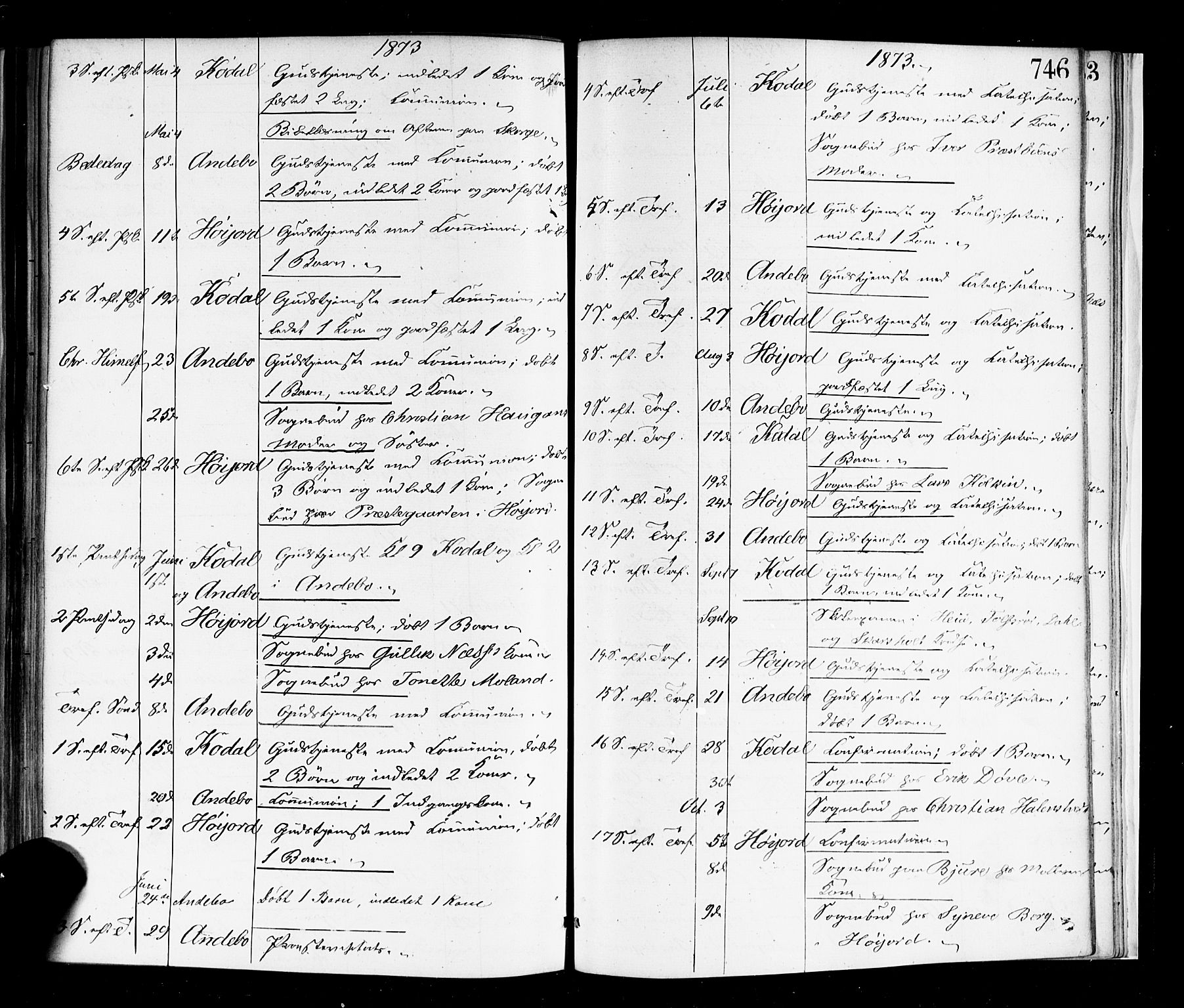 Andebu kirkebøker, AV/SAKO-A-336/F/Fa/L0006: Parish register (official) no. 6, 1871-1878, p. 746