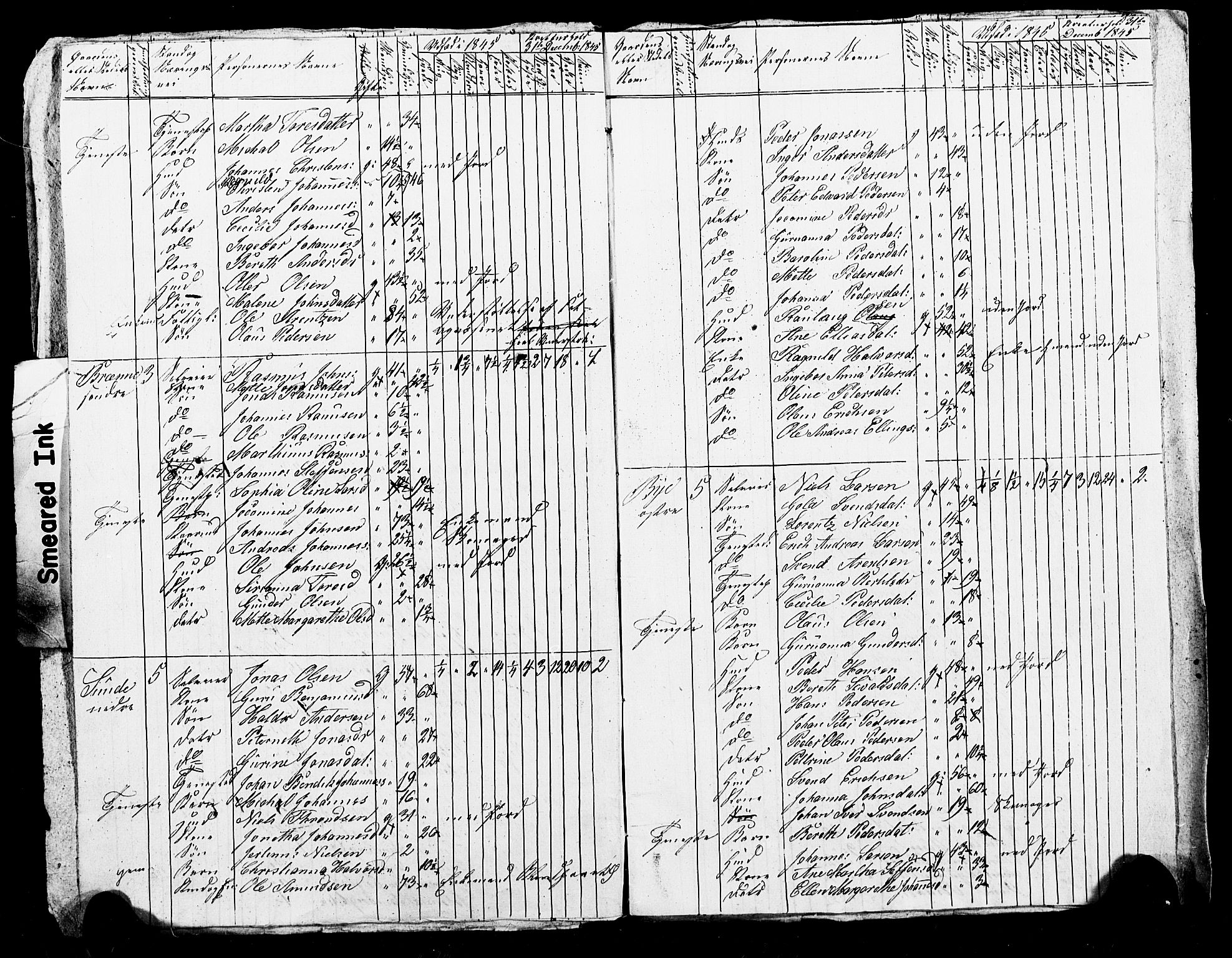 , Census 1845 for Skogn, 1845, p. 7