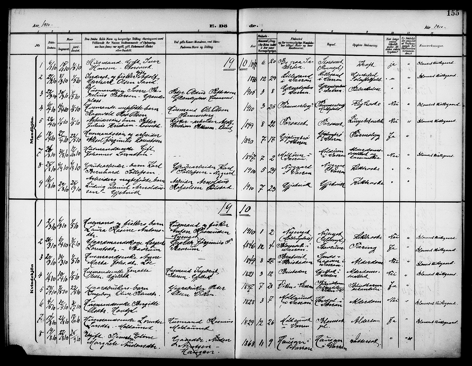 Ministerialprotokoller, klokkerbøker og fødselsregistre - Nord-Trøndelag, SAT/A-1458/744/L0424: Parish register (copy) no. 744C03, 1906-1923, p. 155