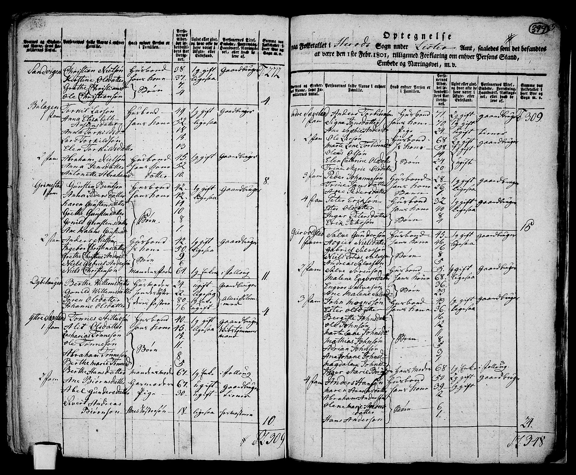 RA, 1801 census for 1041P Vanse, 1801, p. 398b-399a