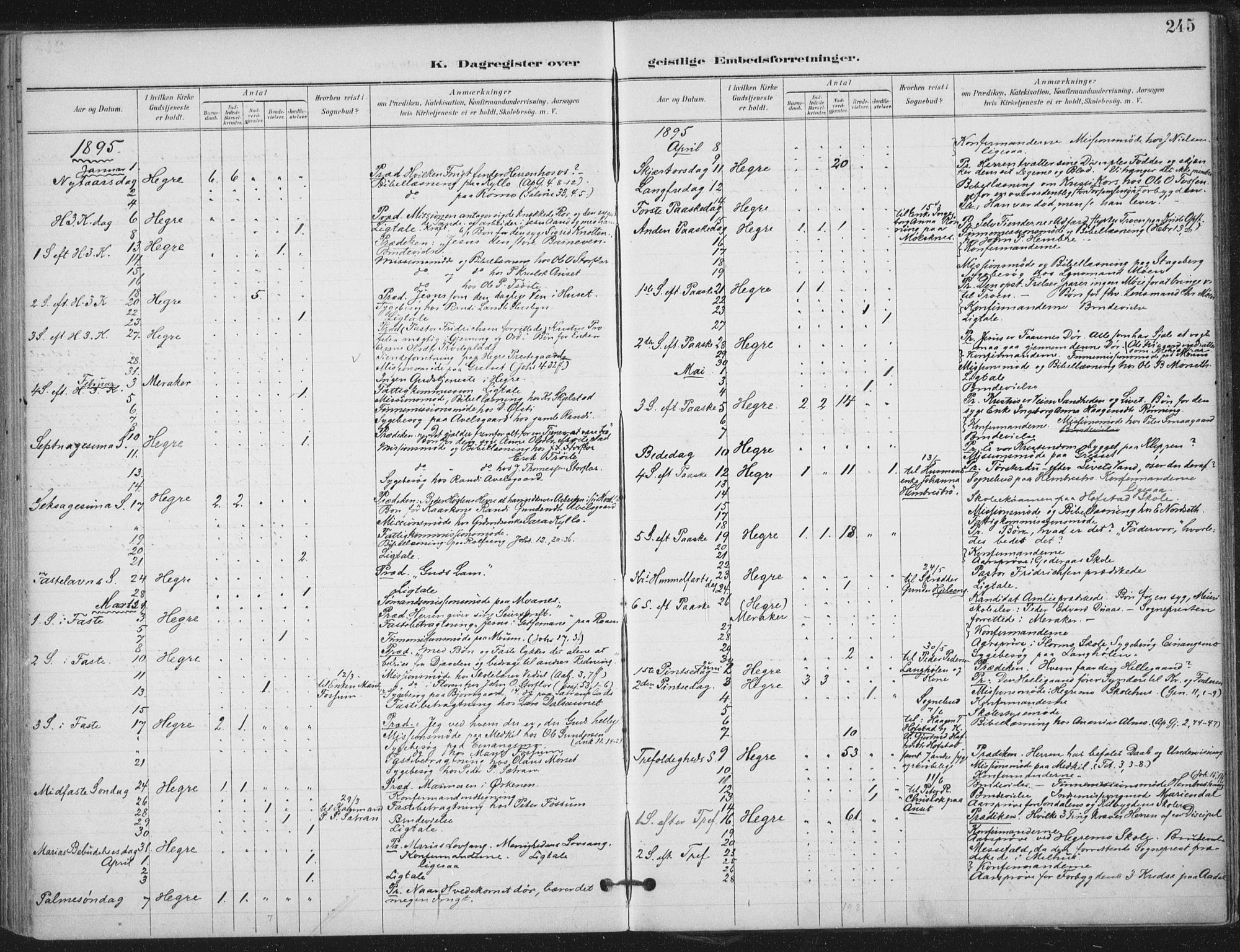 Ministerialprotokoller, klokkerbøker og fødselsregistre - Nord-Trøndelag, SAT/A-1458/703/L0031: Parish register (official) no. 703A04, 1893-1914, p. 245