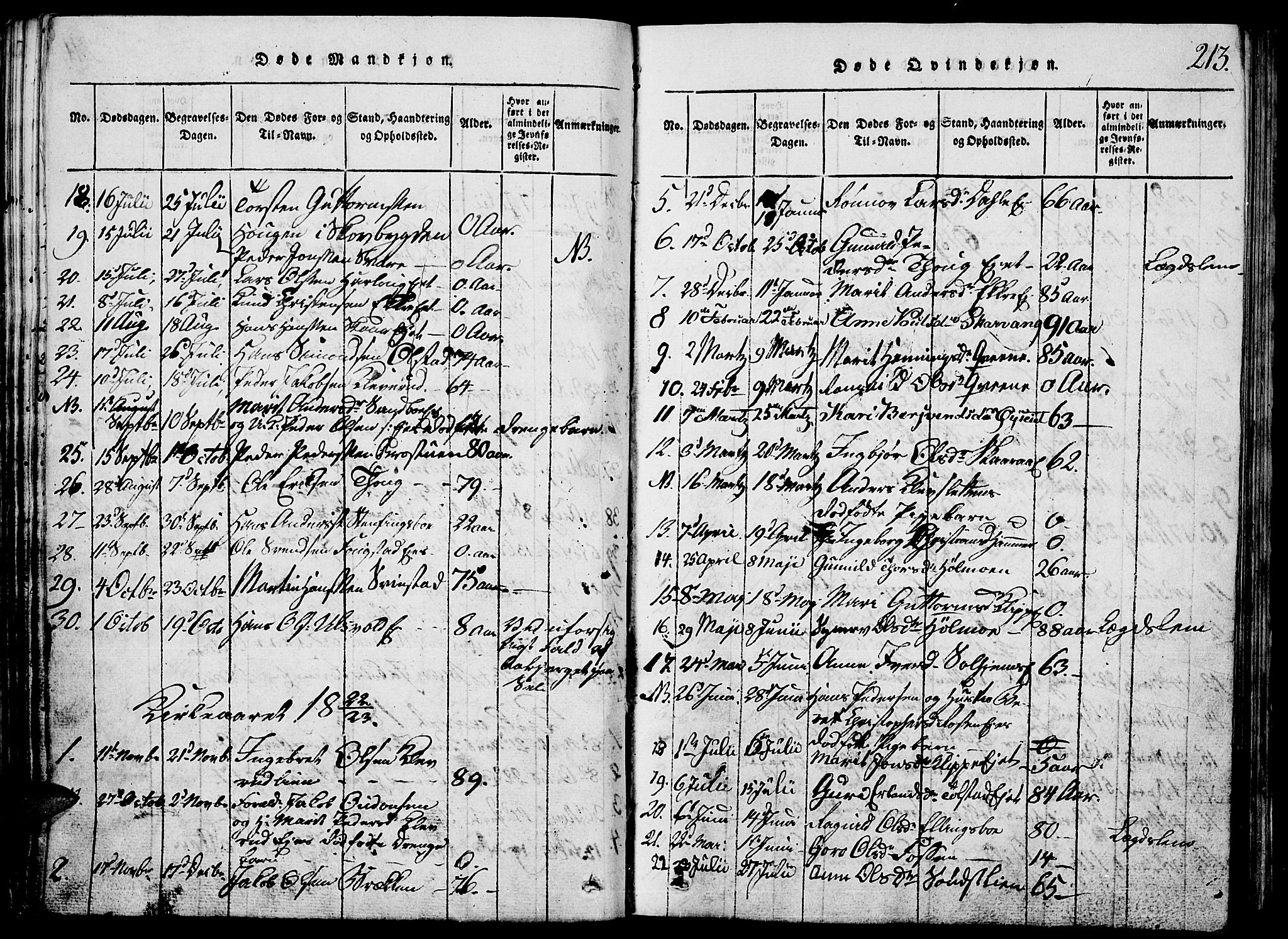 Vågå prestekontor, SAH/PREST-076/H/Ha/Hab/L0001: Parish register (copy) no. 1, 1815-1827, p. 212-213