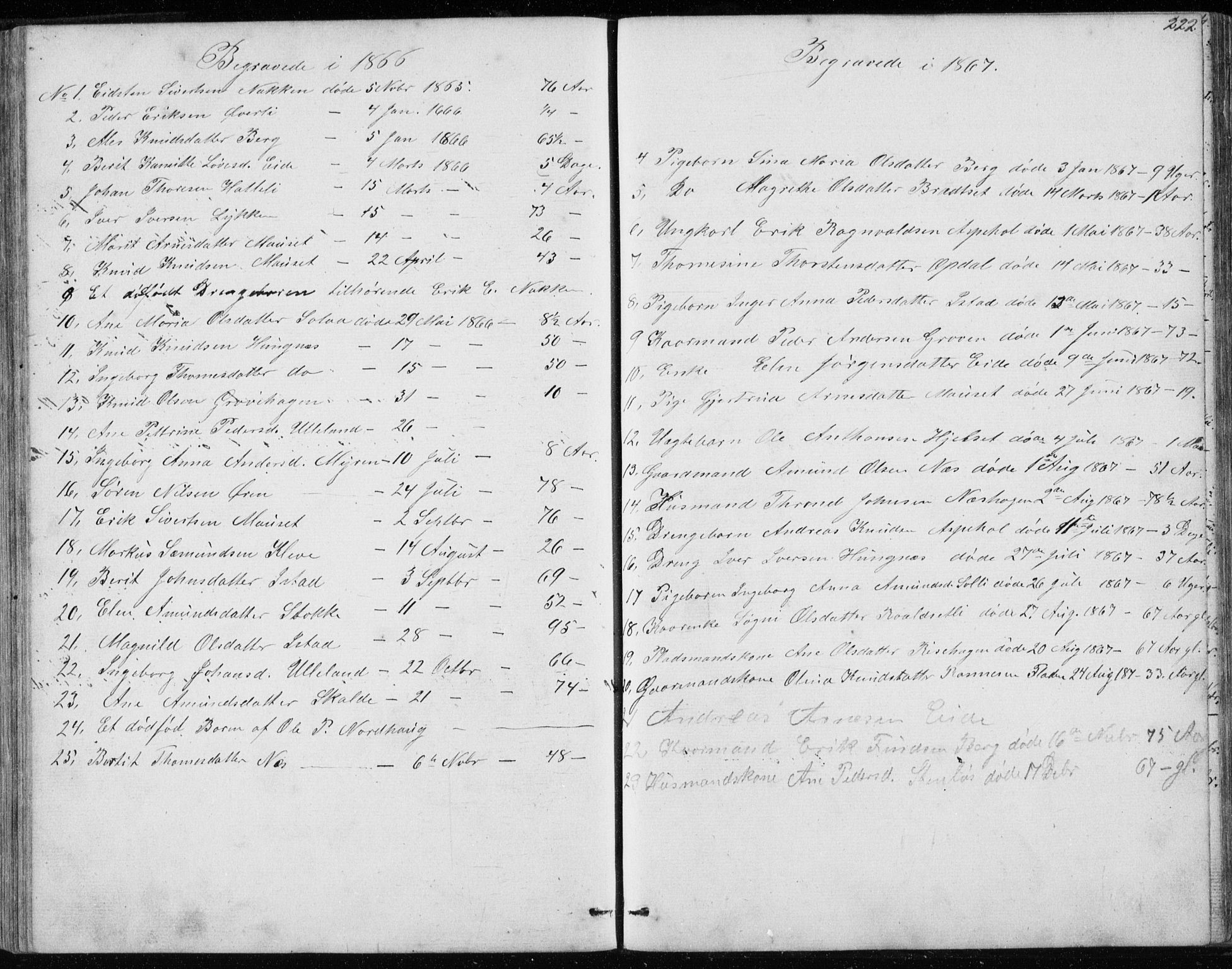 Ministerialprotokoller, klokkerbøker og fødselsregistre - Møre og Romsdal, SAT/A-1454/557/L0684: Parish register (copy) no. 557C02, 1863-1944, p. 222