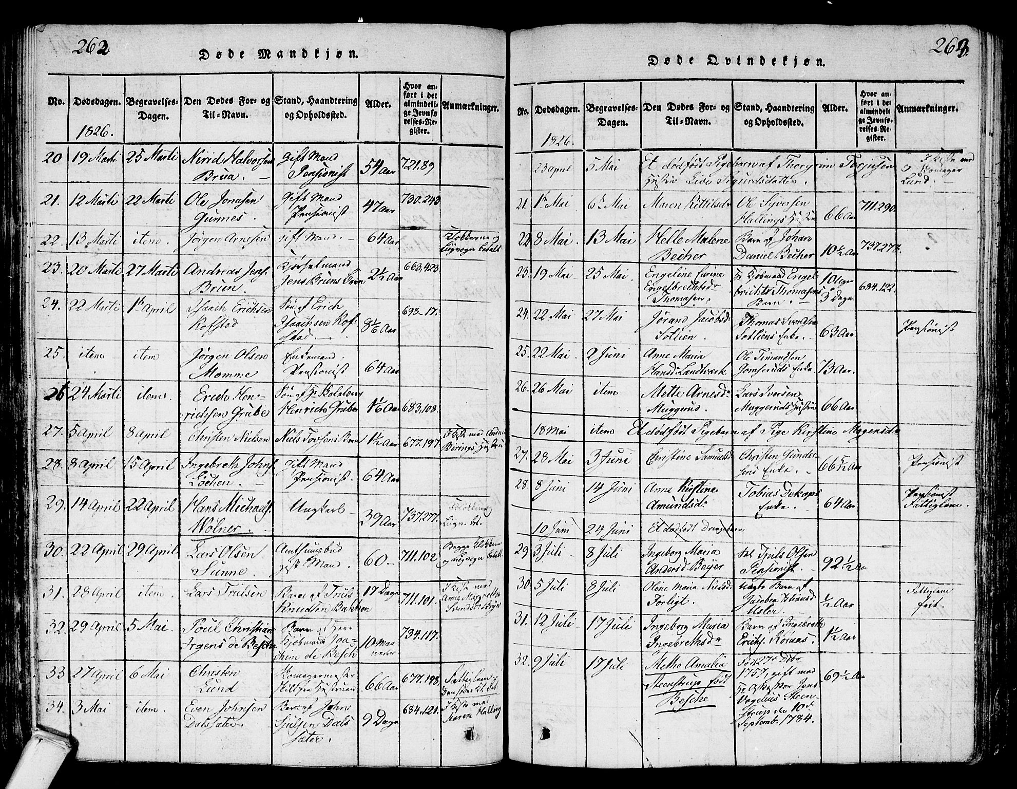 Kongsberg kirkebøker, SAKO/A-22/G/Ga/L0001: Parish register (copy) no. 1, 1816-1839, p. 262-263