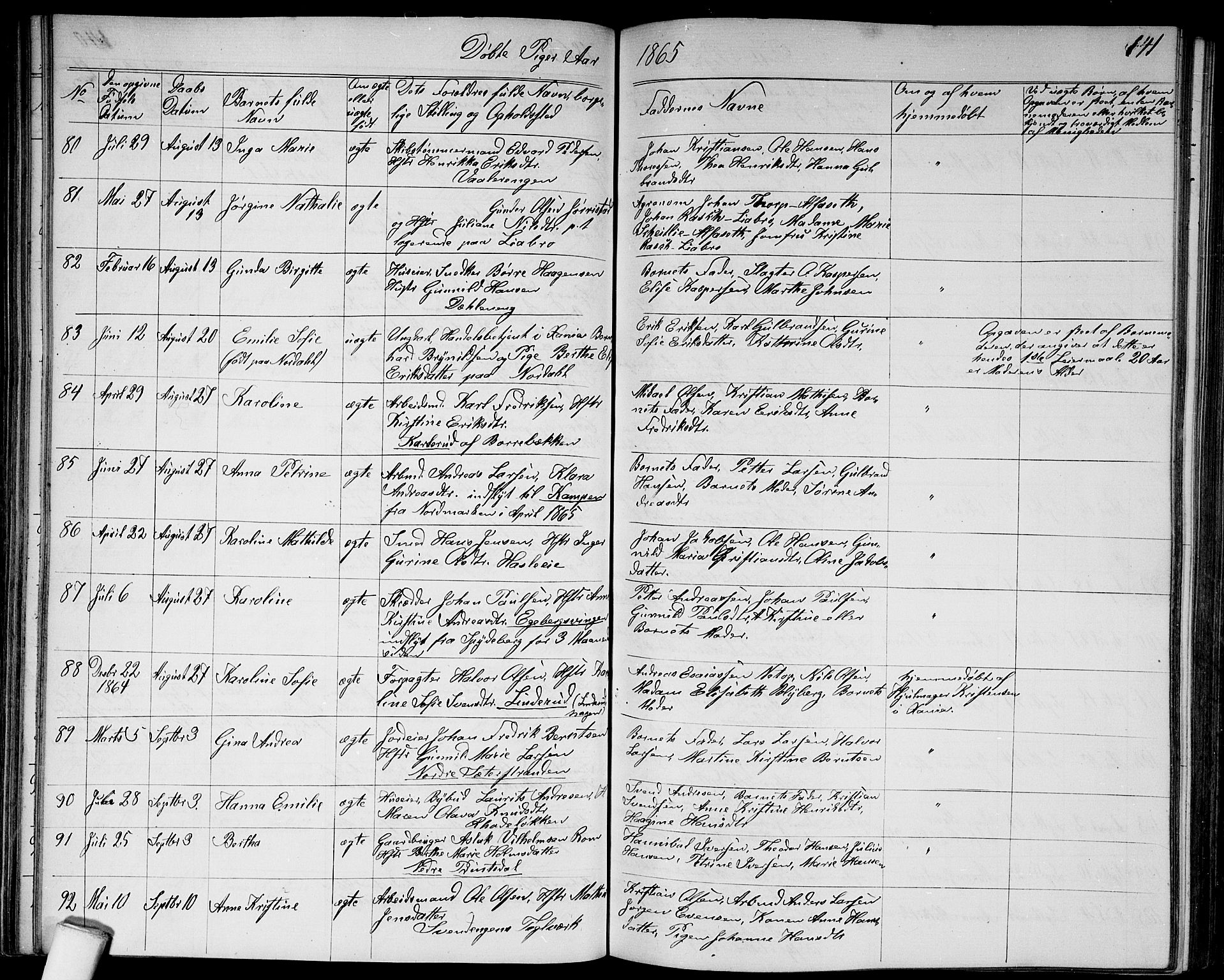 Østre Aker prestekontor Kirkebøker, AV/SAO-A-10840/G/Ga/L0002: Parish register (copy) no. I 2, 1861-1867, p. 141