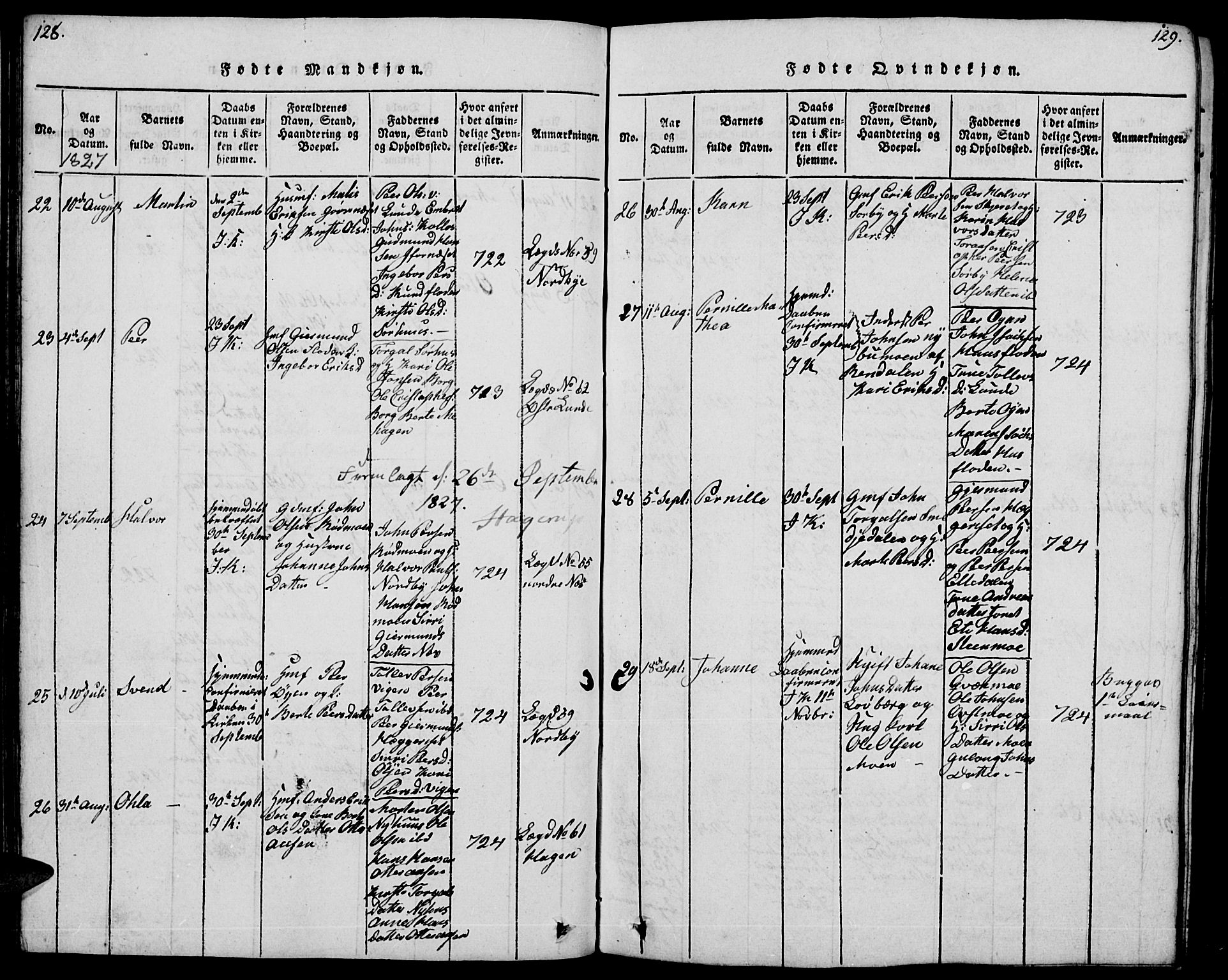 Trysil prestekontor, AV/SAH-PREST-046/H/Ha/Hab/L0004: Parish register (copy) no. 4, 1814-1841, p. 128-129