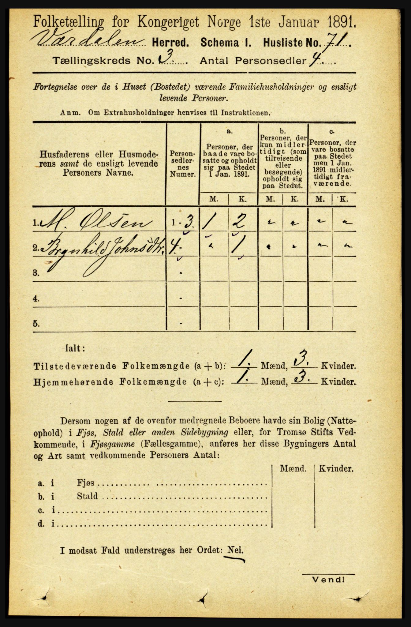 RA, 1891 census for 1721 Verdal, 1891, p. 1730