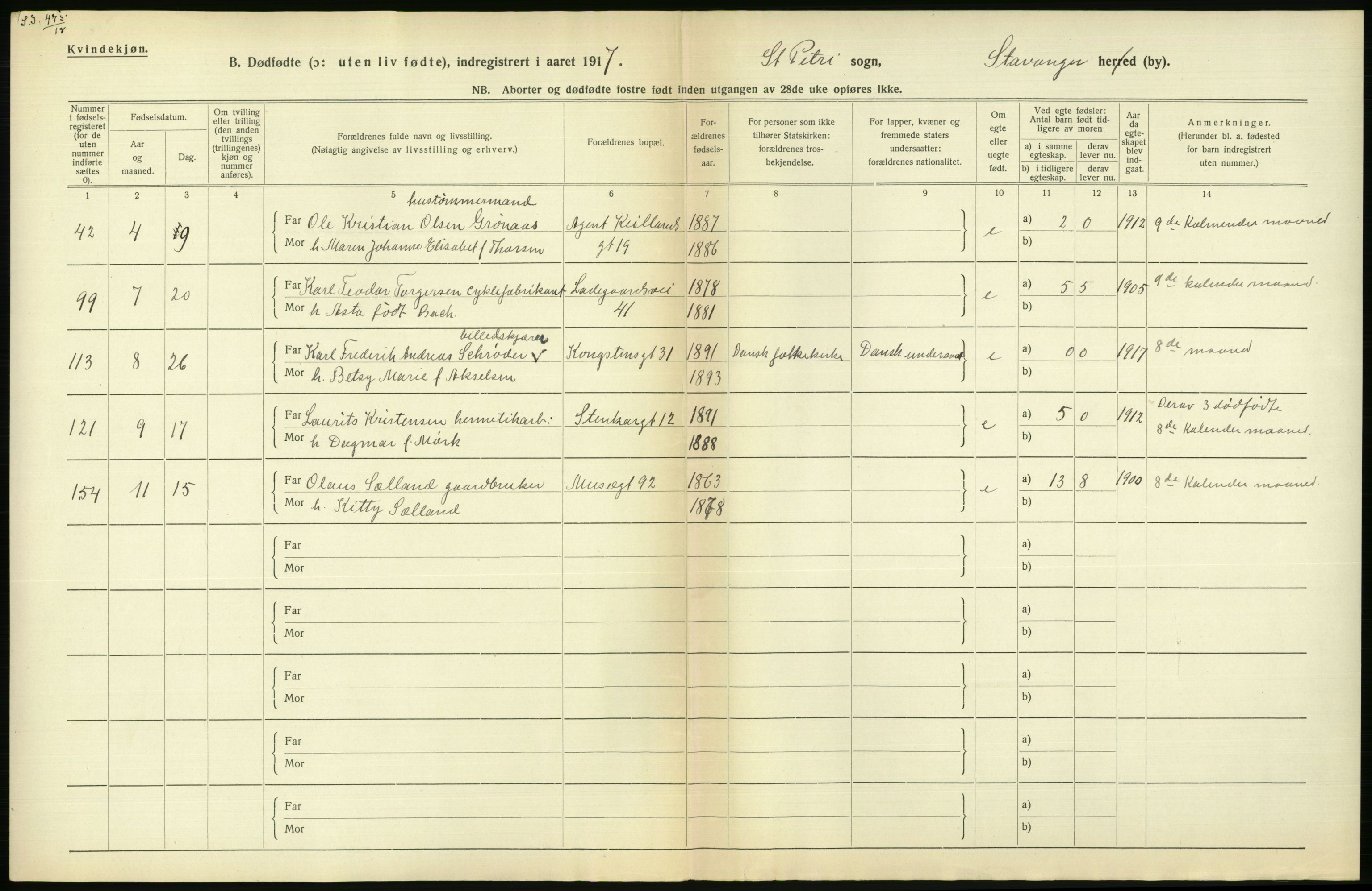 Statistisk sentralbyrå, Sosiodemografiske emner, Befolkning, RA/S-2228/D/Df/Dfb/Dfbg/L0033: Stavanger amt: Døde, dødfødte. Bygder og byer., 1917, p. 596