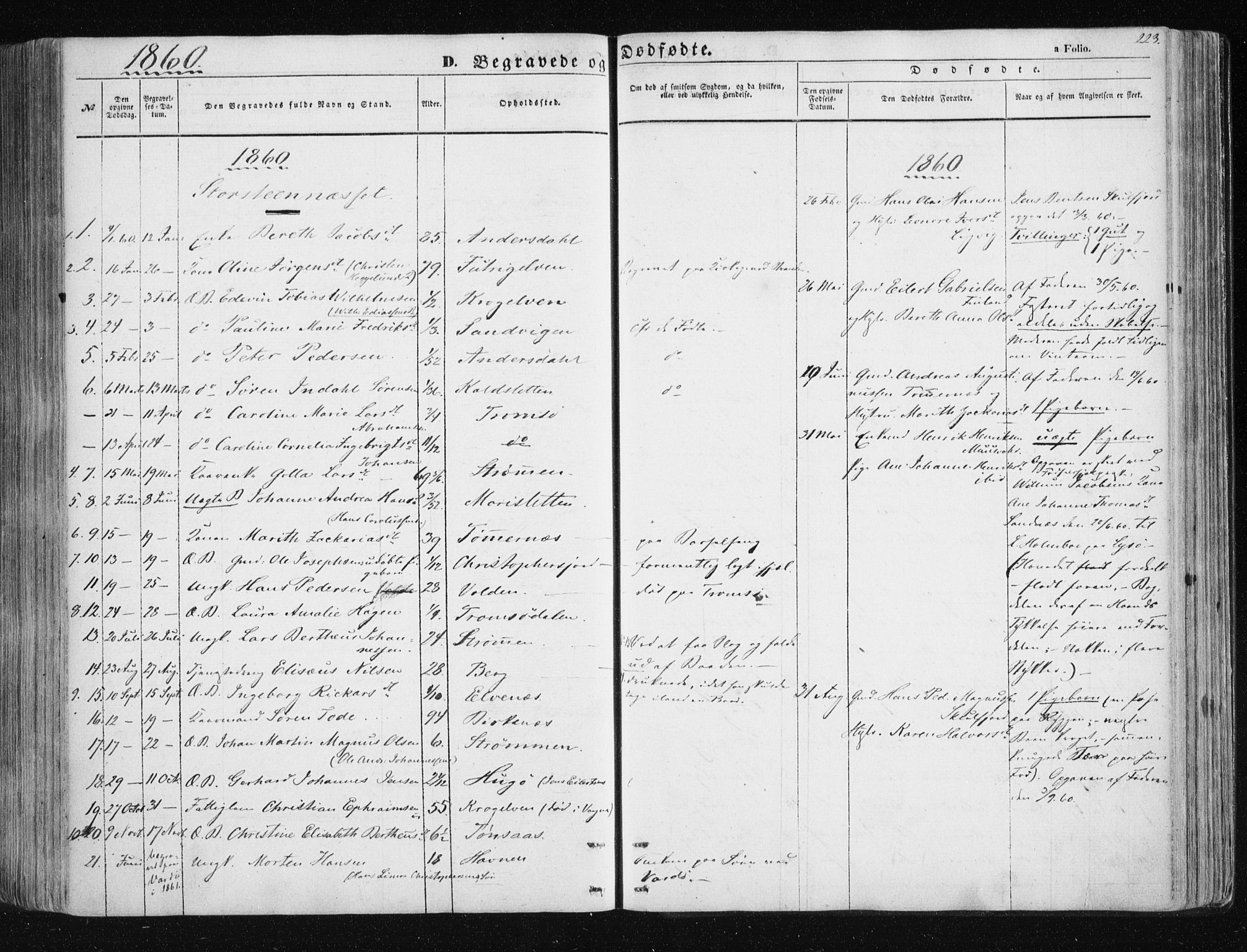 Tromsøysund sokneprestkontor, AV/SATØ-S-1304/G/Ga/L0001kirke: Parish register (official) no. 1, 1856-1867, p. 223